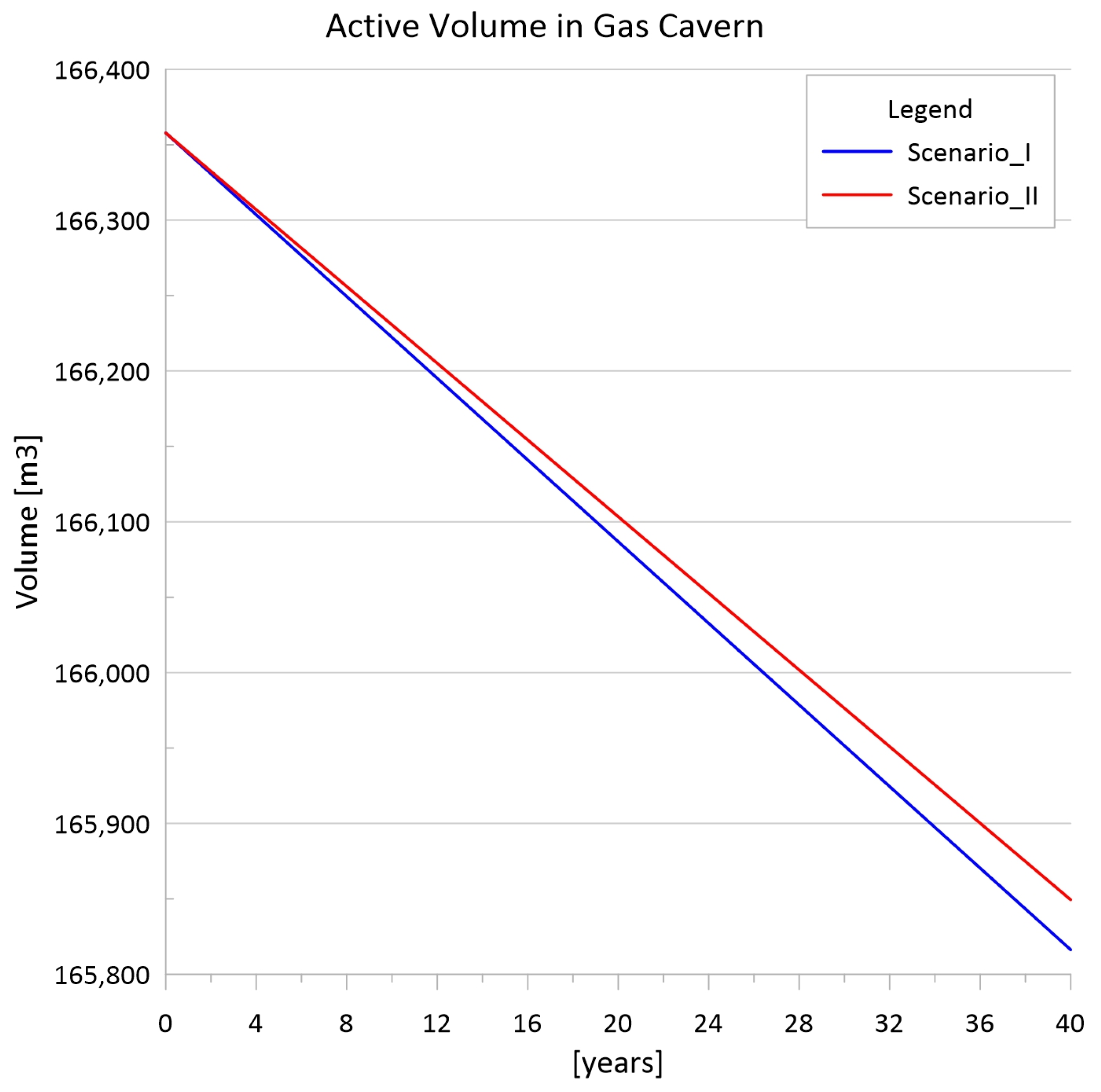 Energies 18 00803 g006