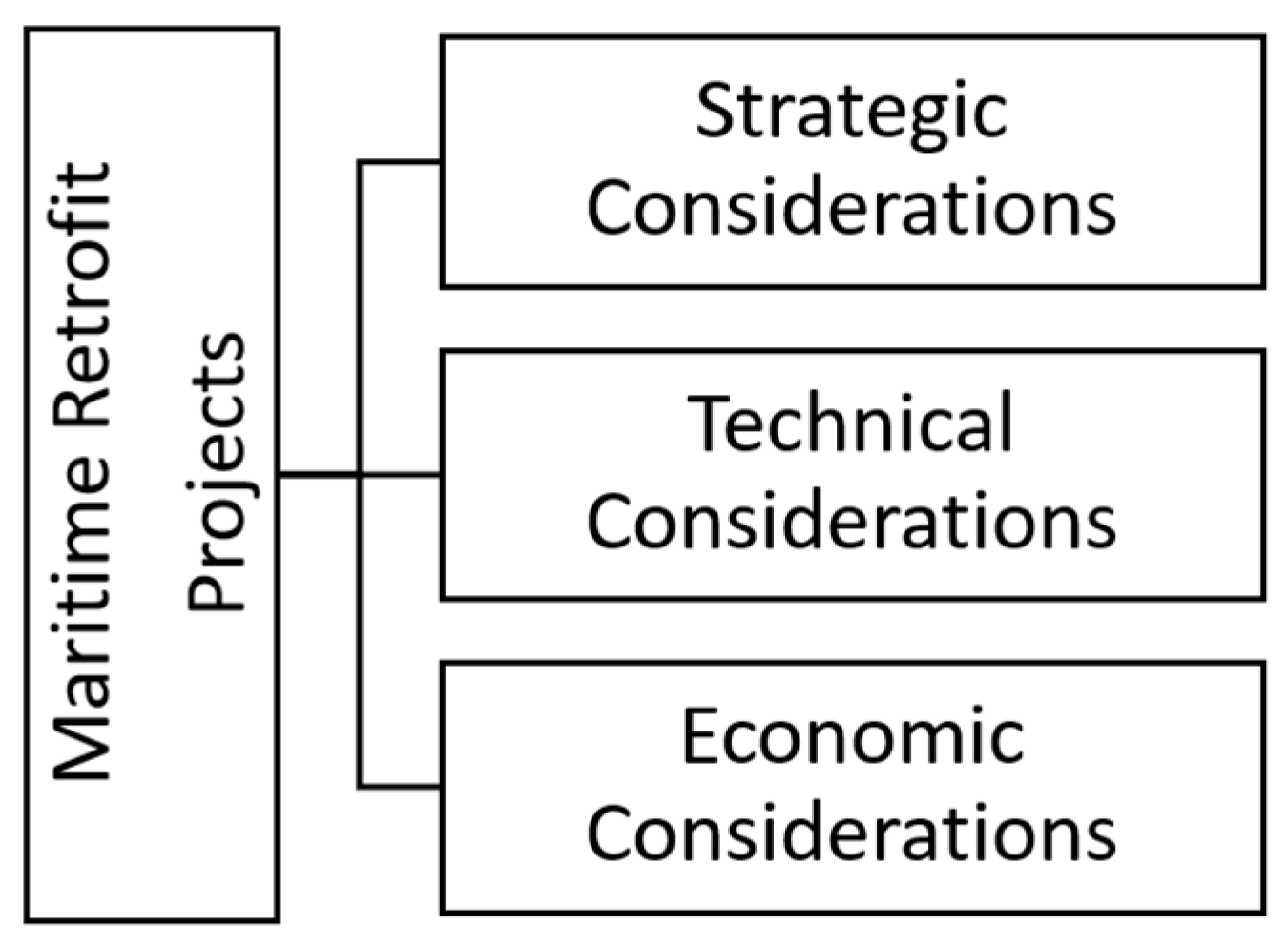 Energies 18 00804 g001