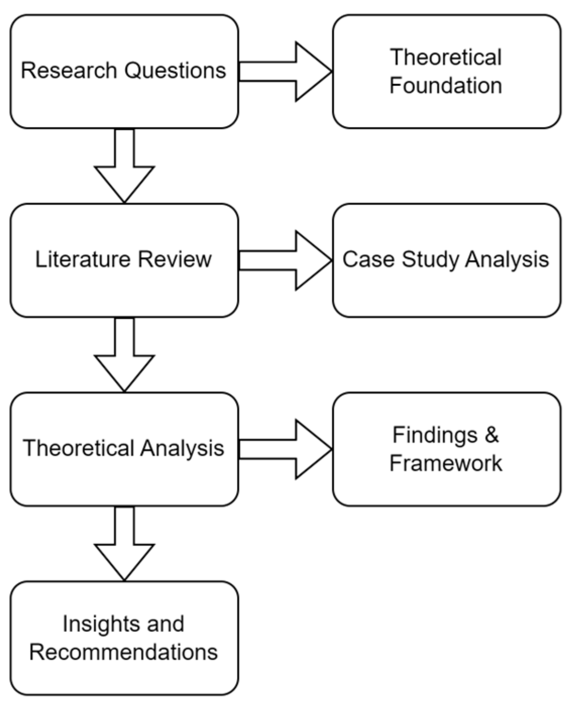 Energies 18 00804 g002