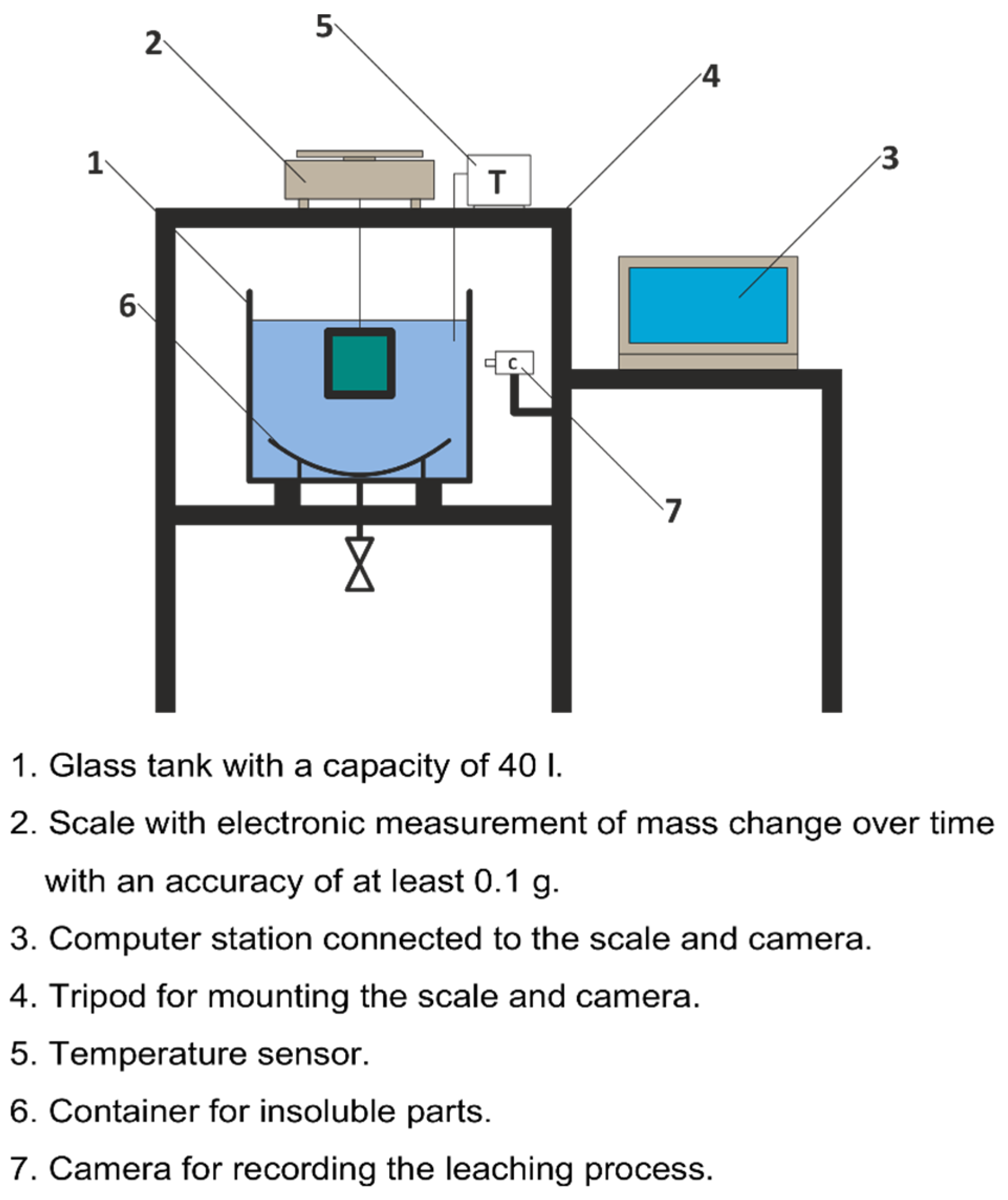 Energies 18 00805 g003