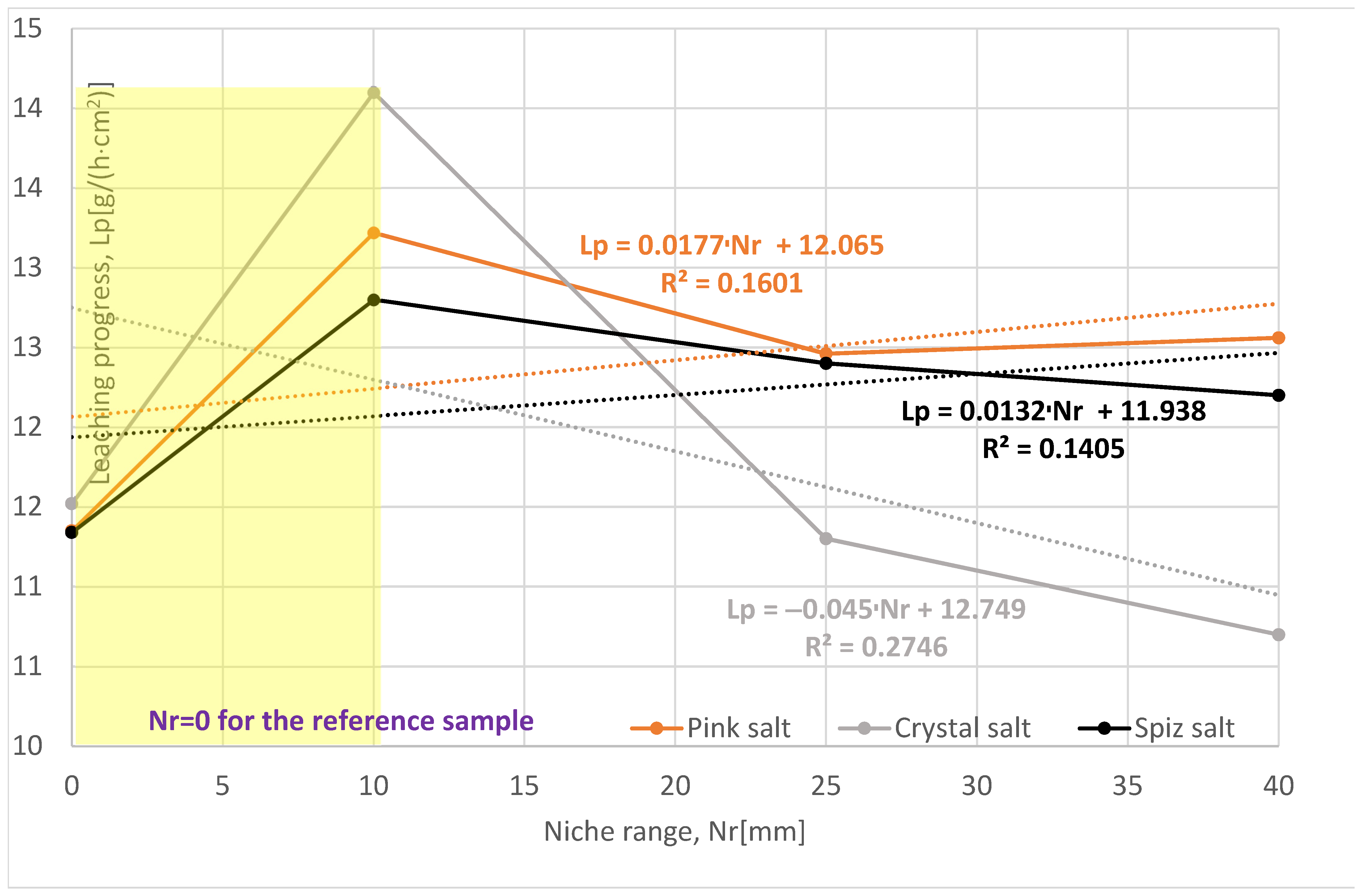 Energies 18 00805 g008