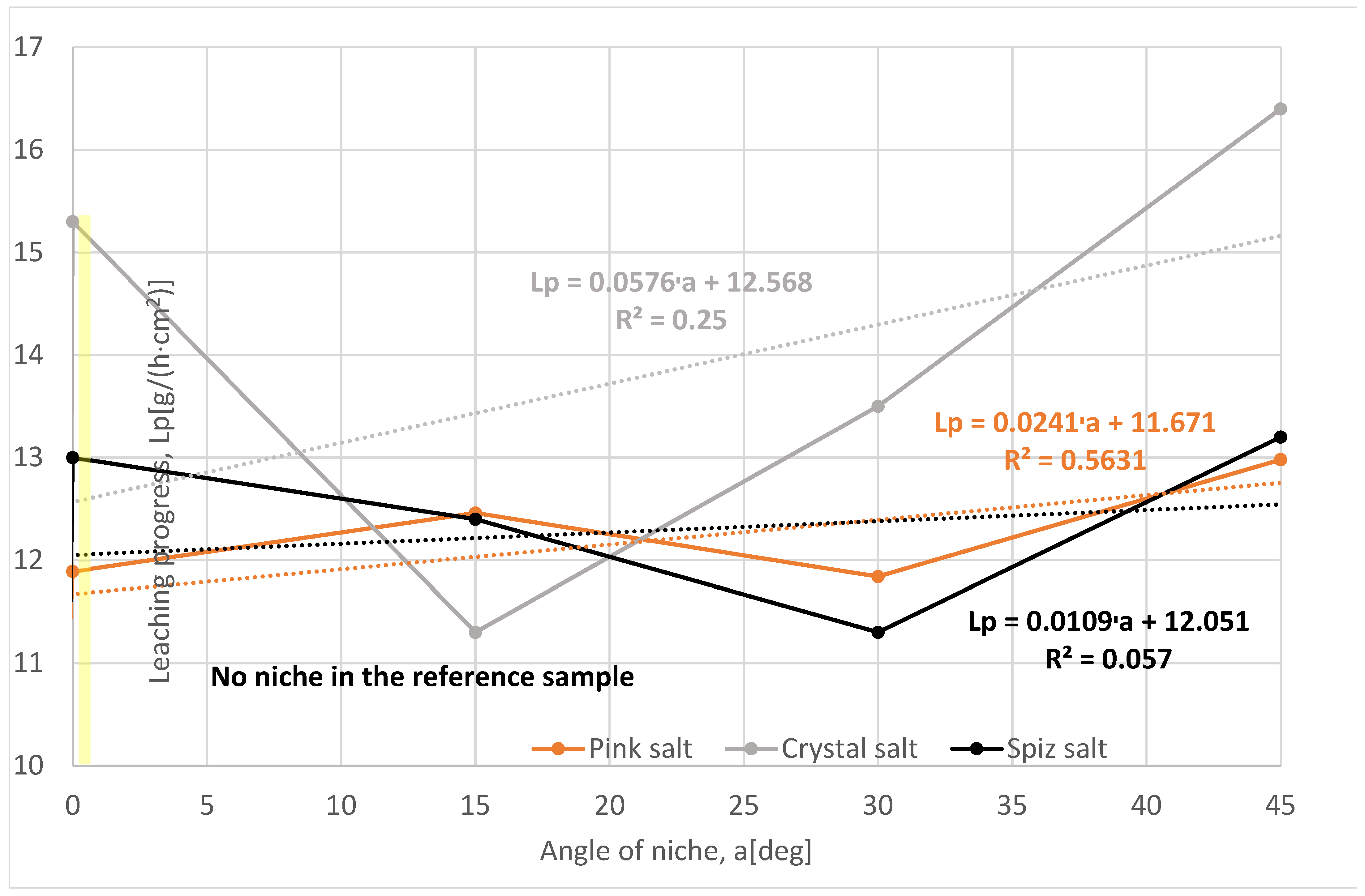 Energies 18 00805 g010