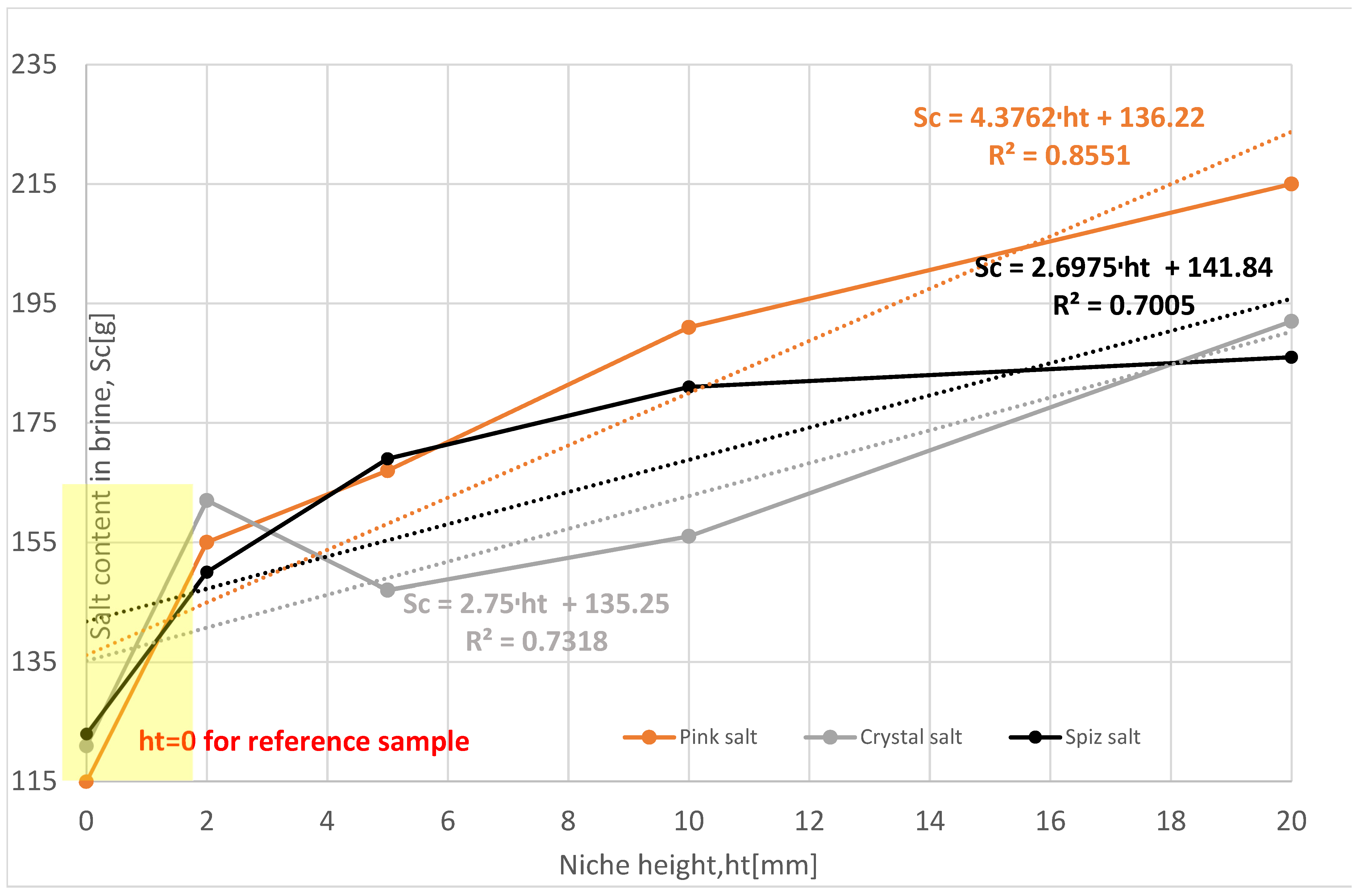 Energies 18 00805 g011