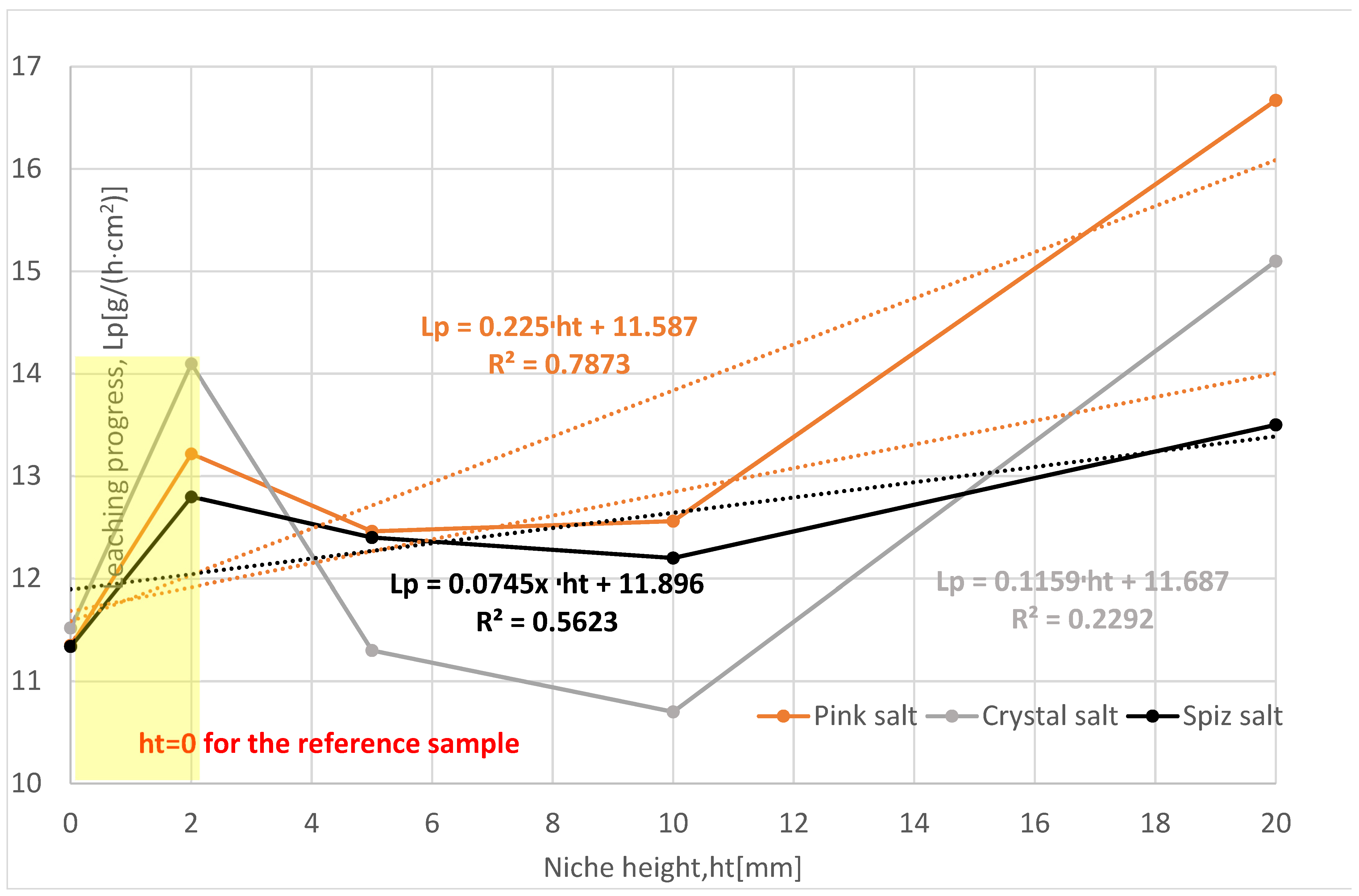 Energies 18 00805 g012