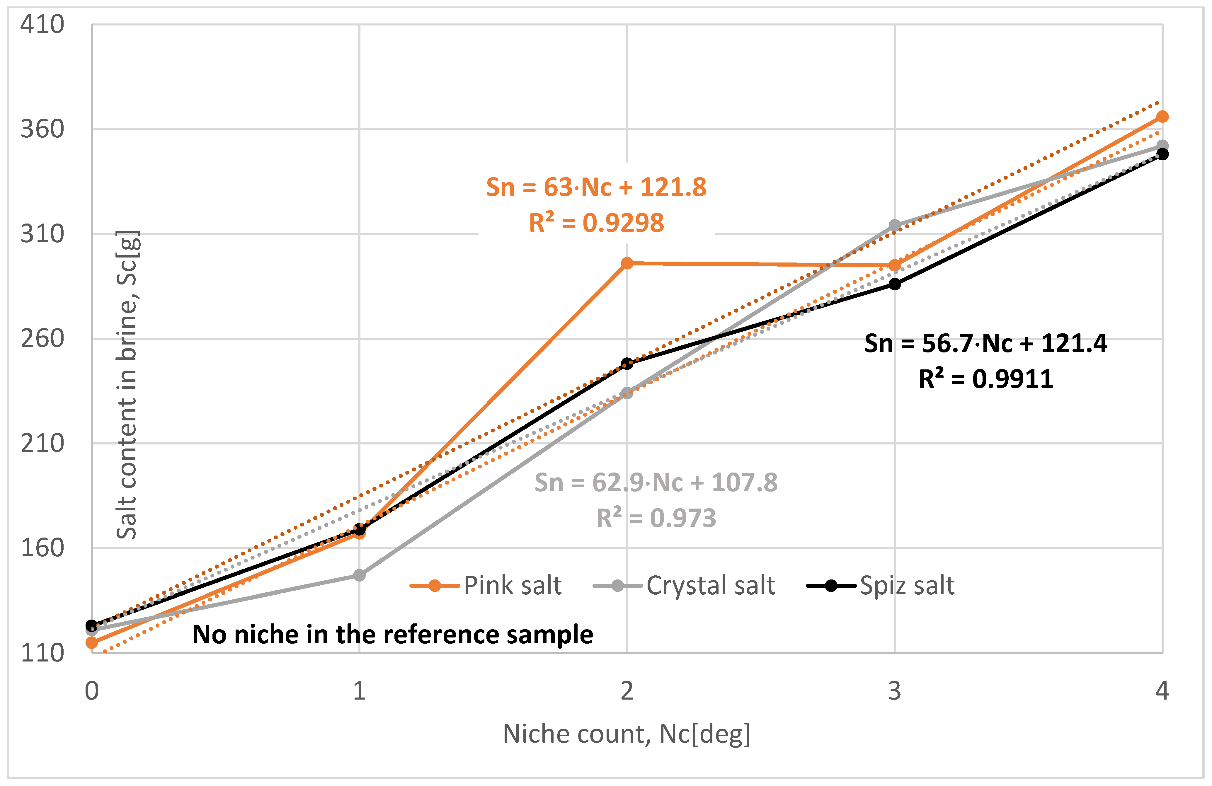 Energies 18 00805 g013
