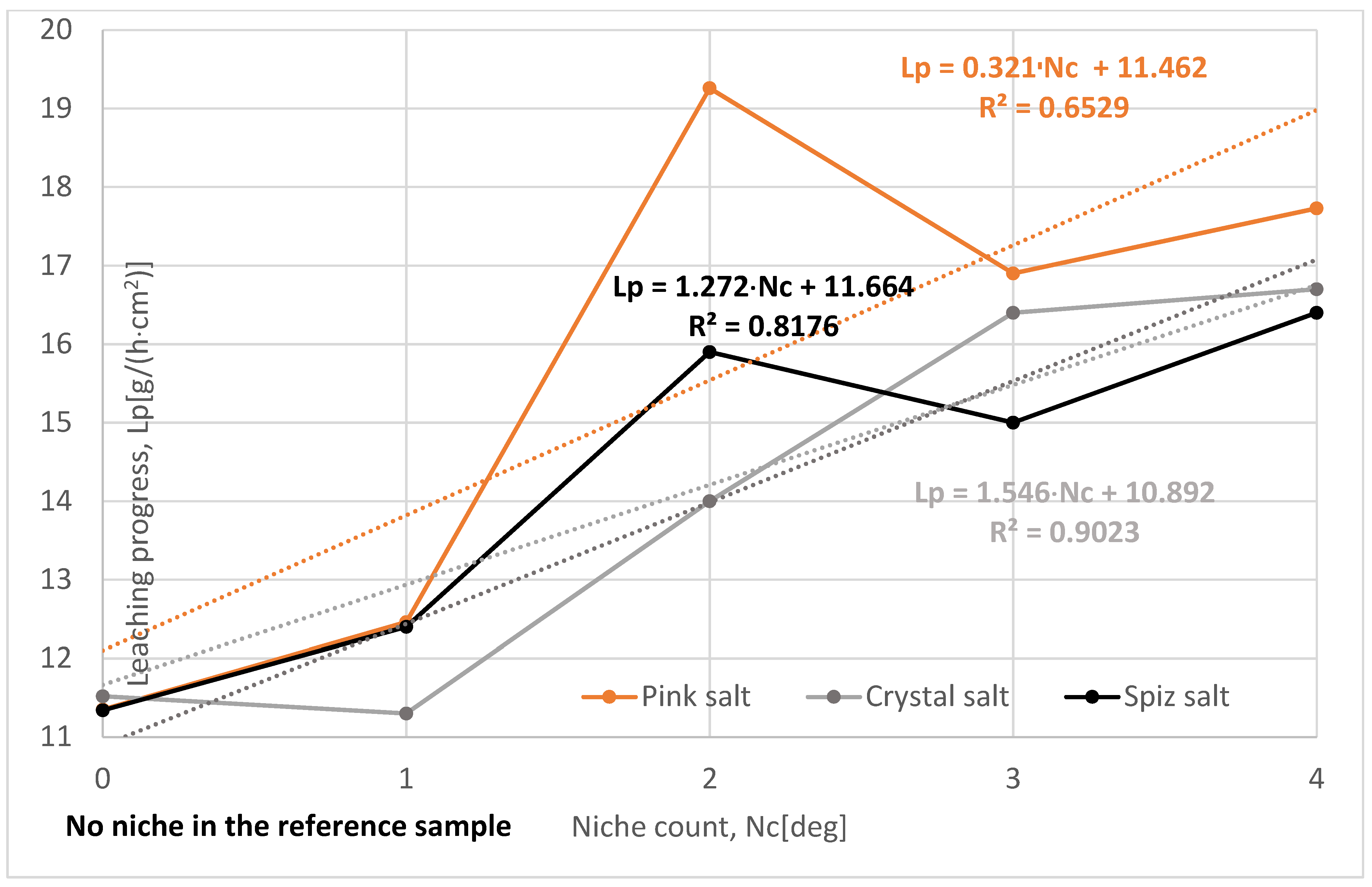 Energies 18 00805 g014
