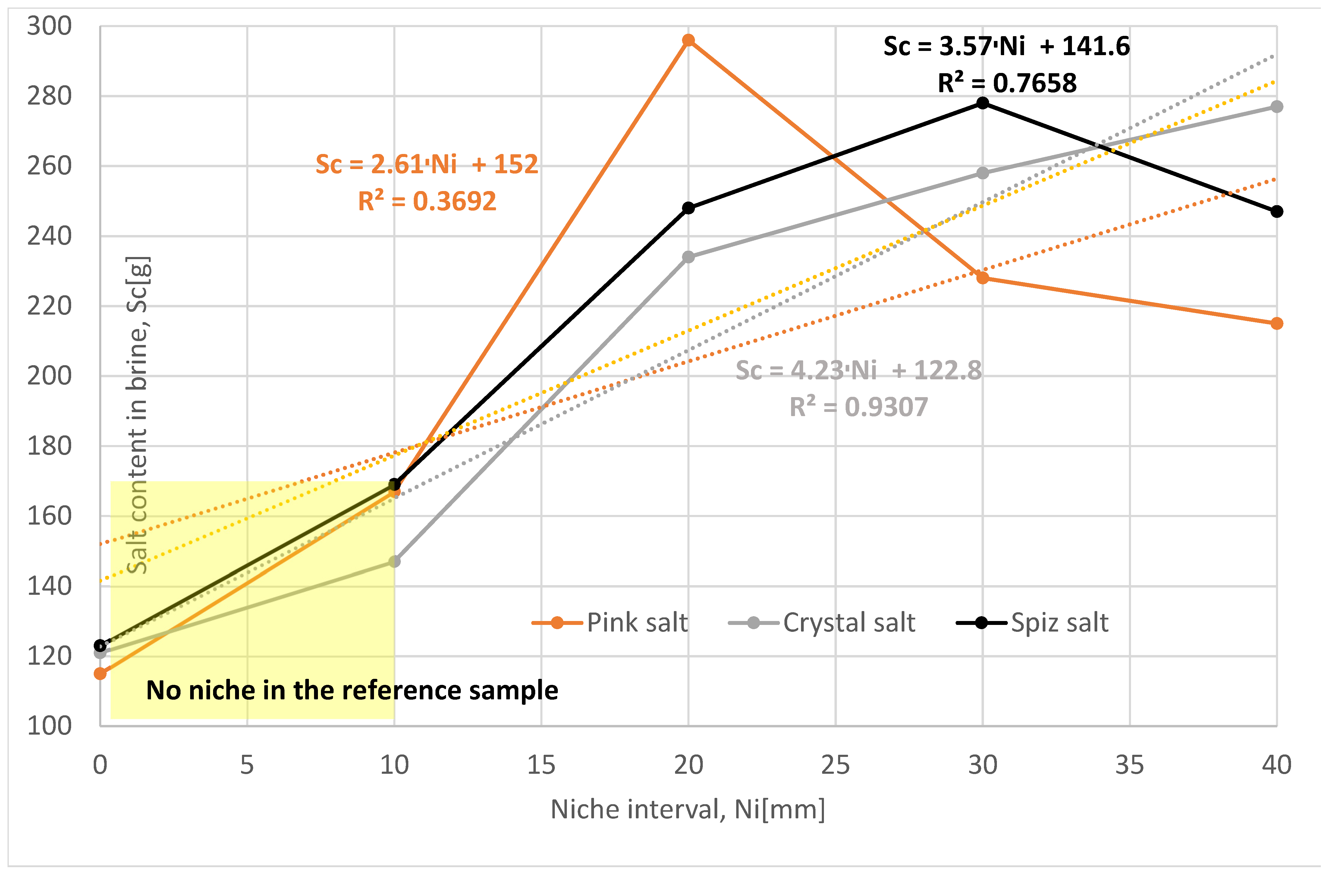 Energies 18 00805 g015