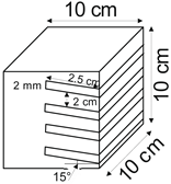 Energies 18 00805 i012