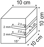 Energies 18 00805 i013