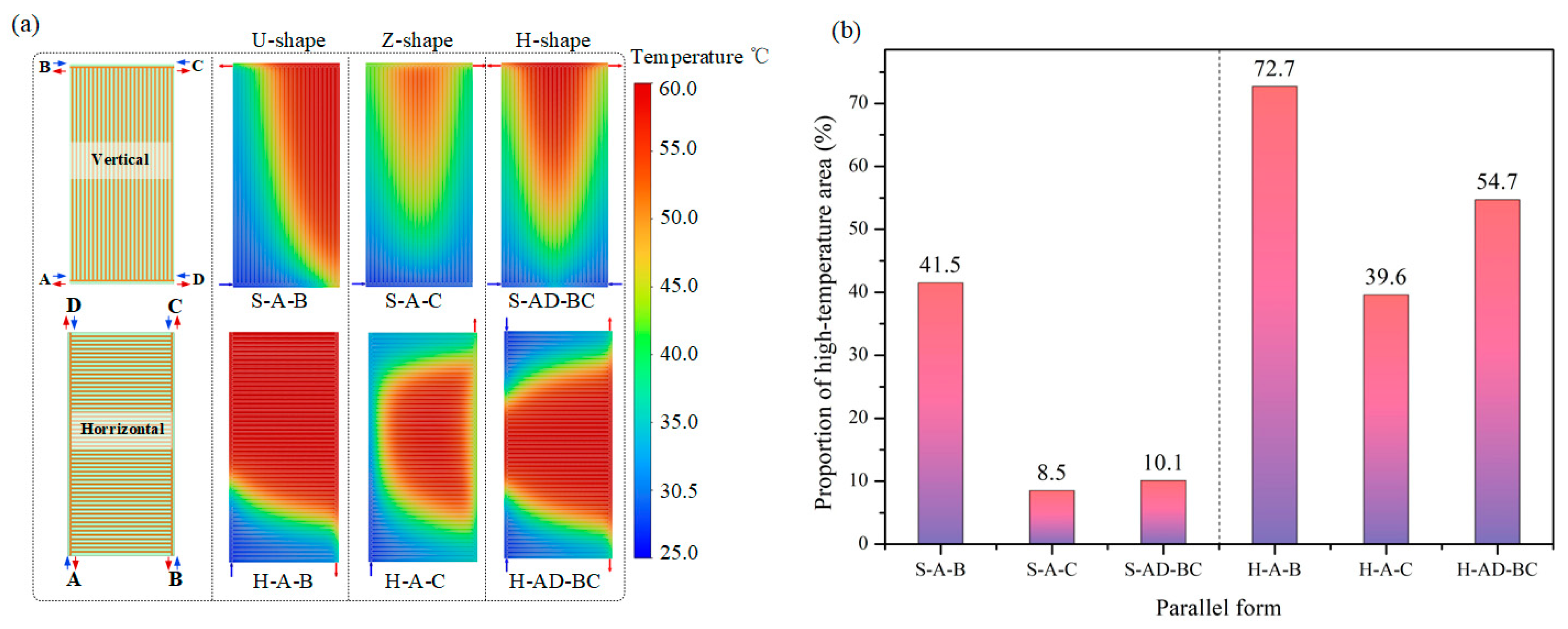 Energies 18 00807 g002