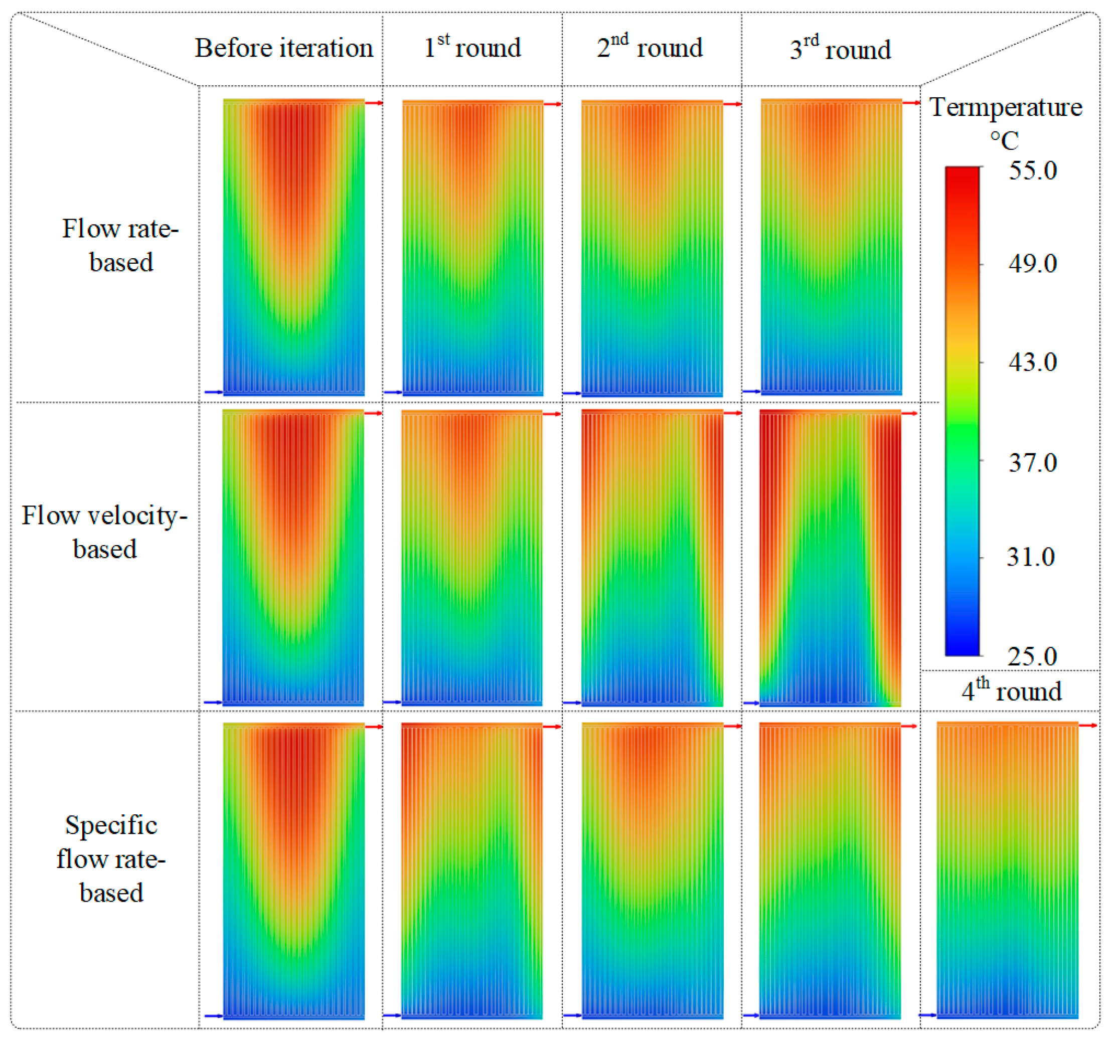 Energies 18 00807 g006