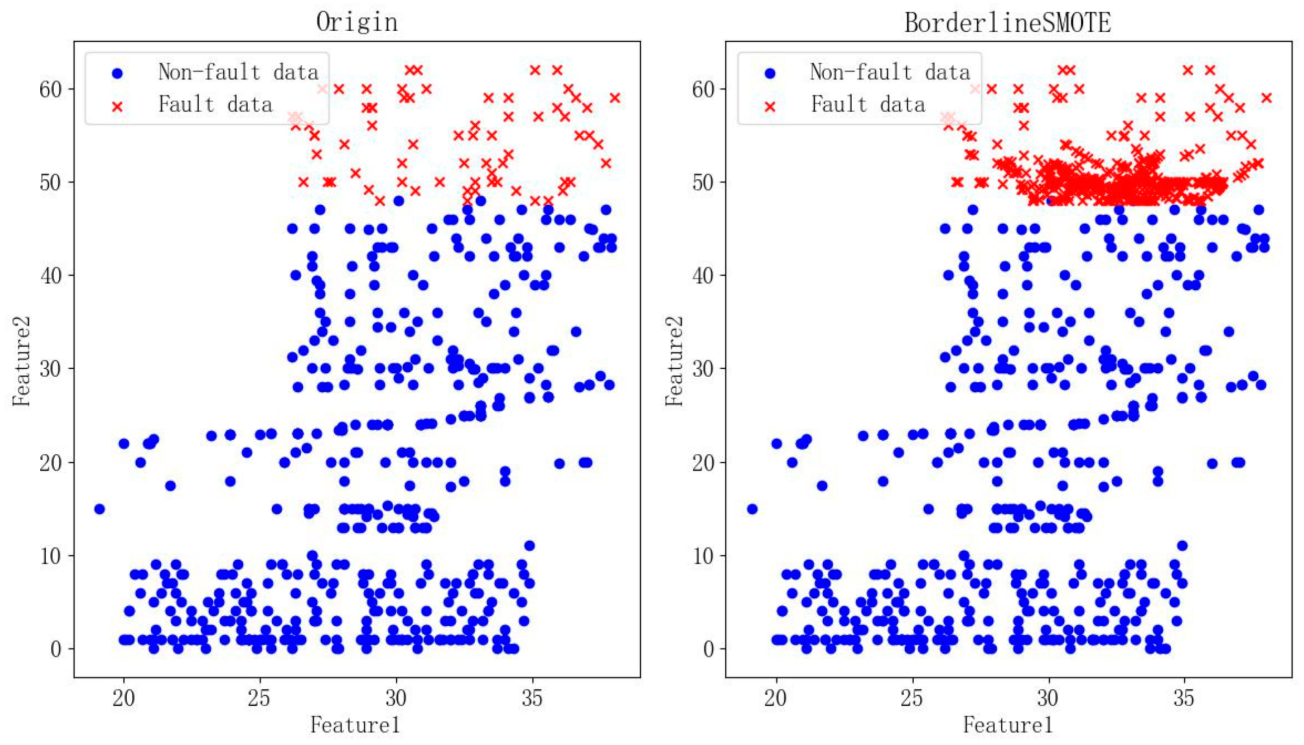 Energies 18 00809 g003