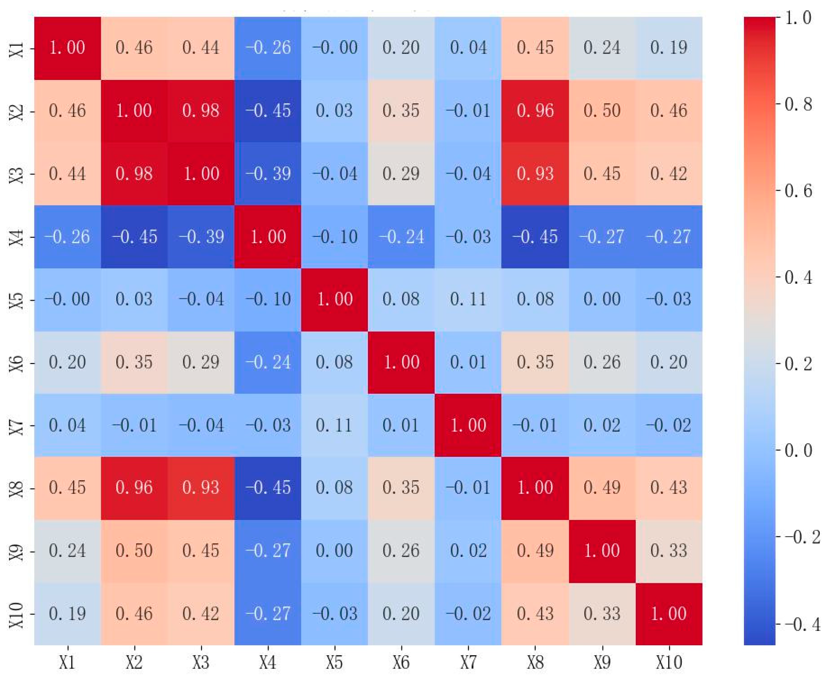 Energies 18 00809 g004