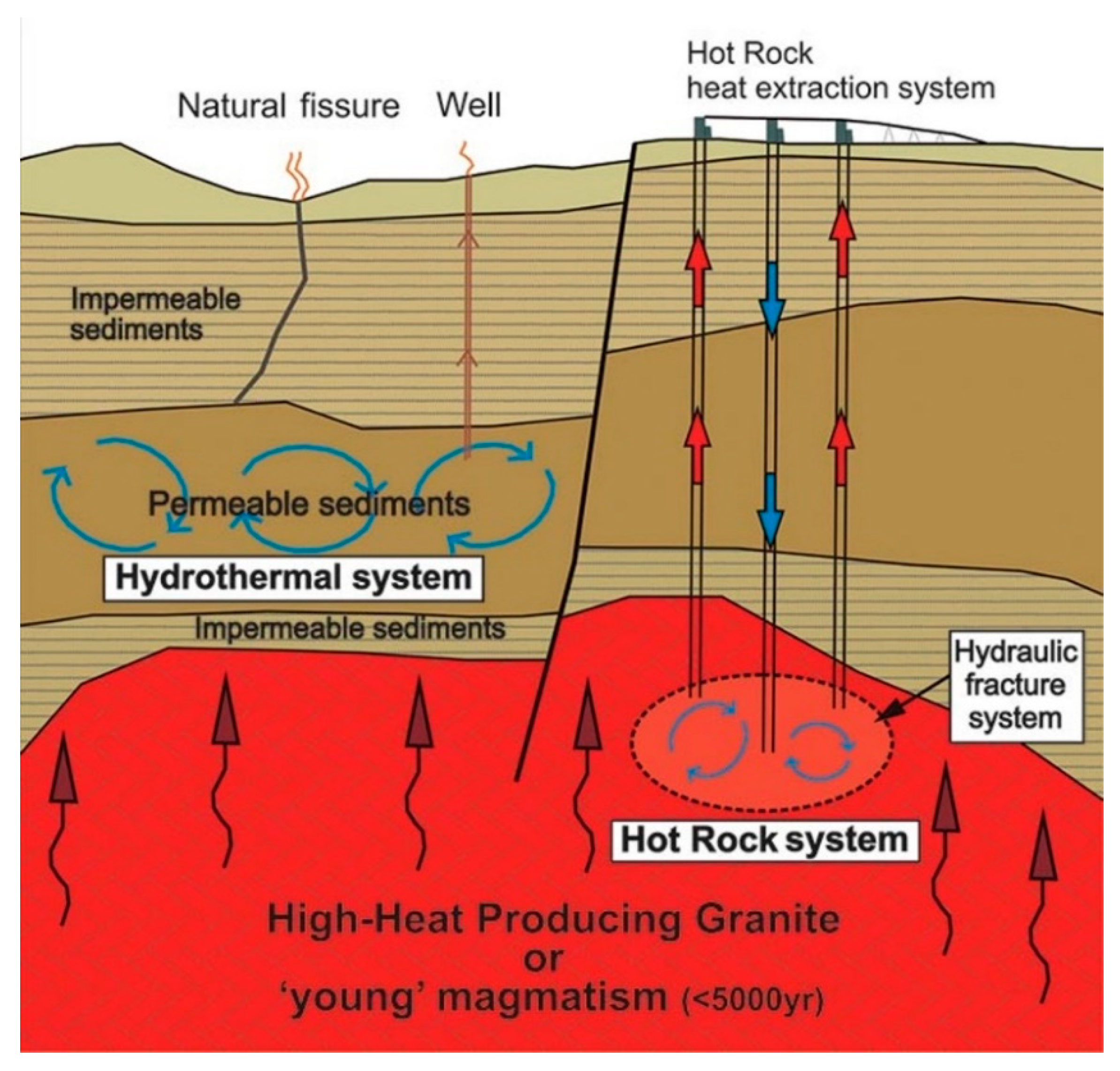 Energies 18 00811 g003 Energies 18 00811 g003