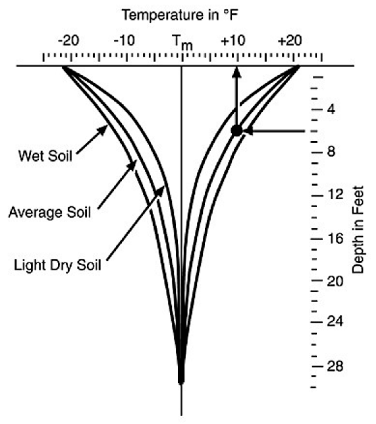 Energies 18 00811 g005 Energies 18 00811 g005