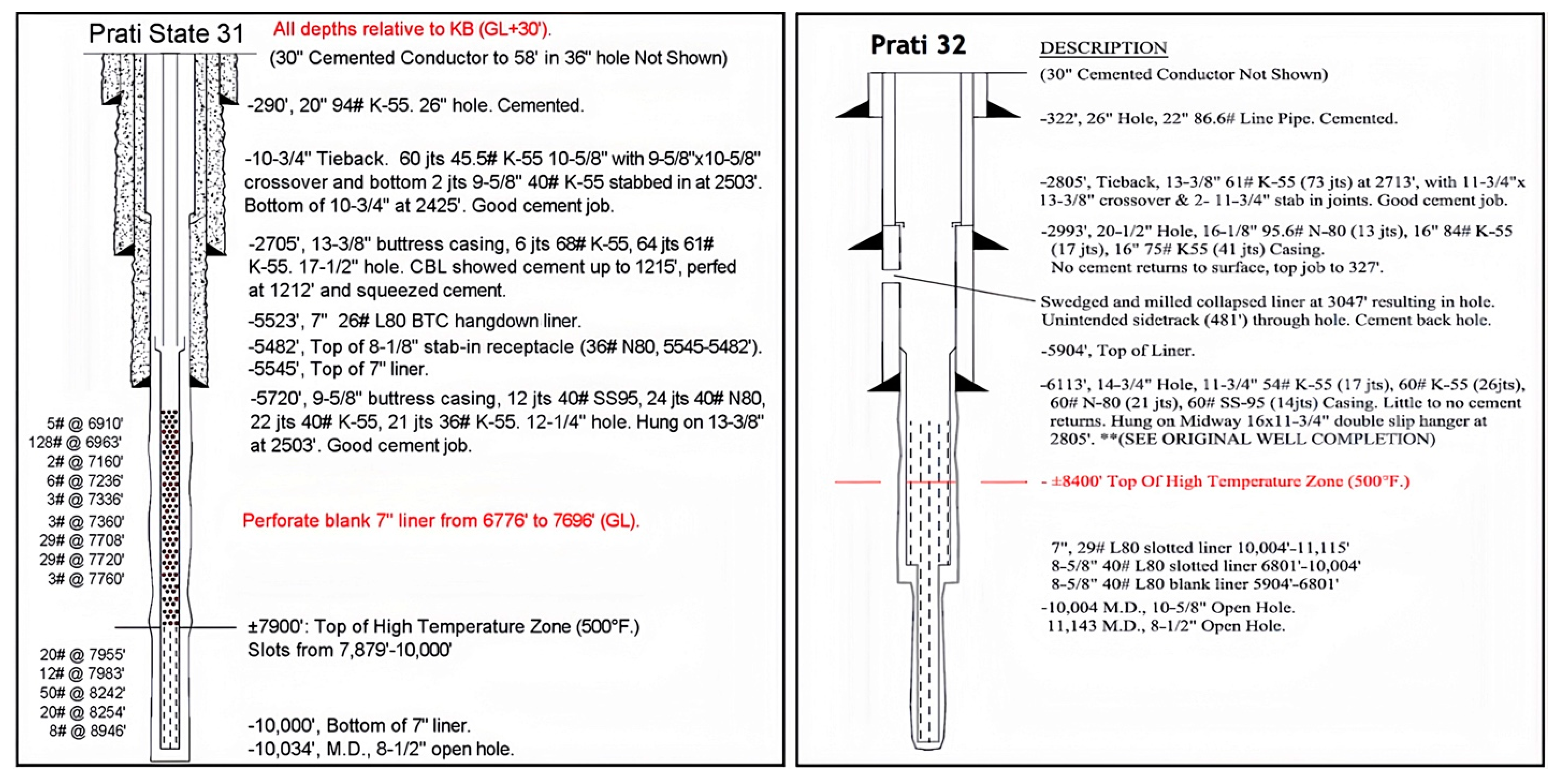 Energies 18 00811 g007 Energies 18 00811 g007
