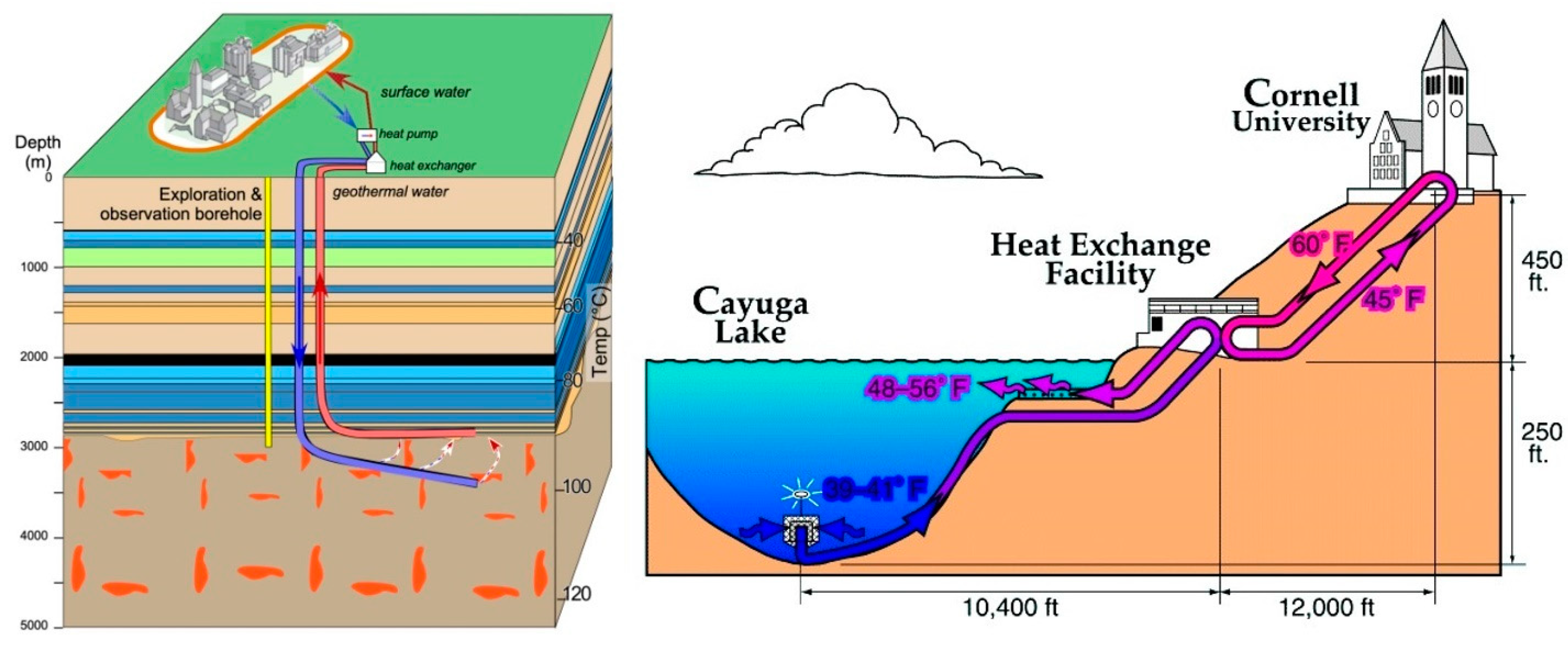 Energies 18 00811 g008 Energies 18 00811 g008