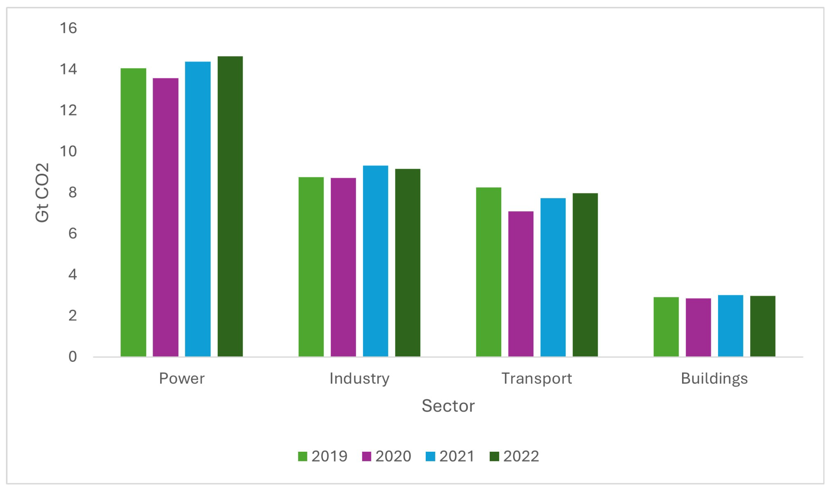 Energies 18 00812 g001