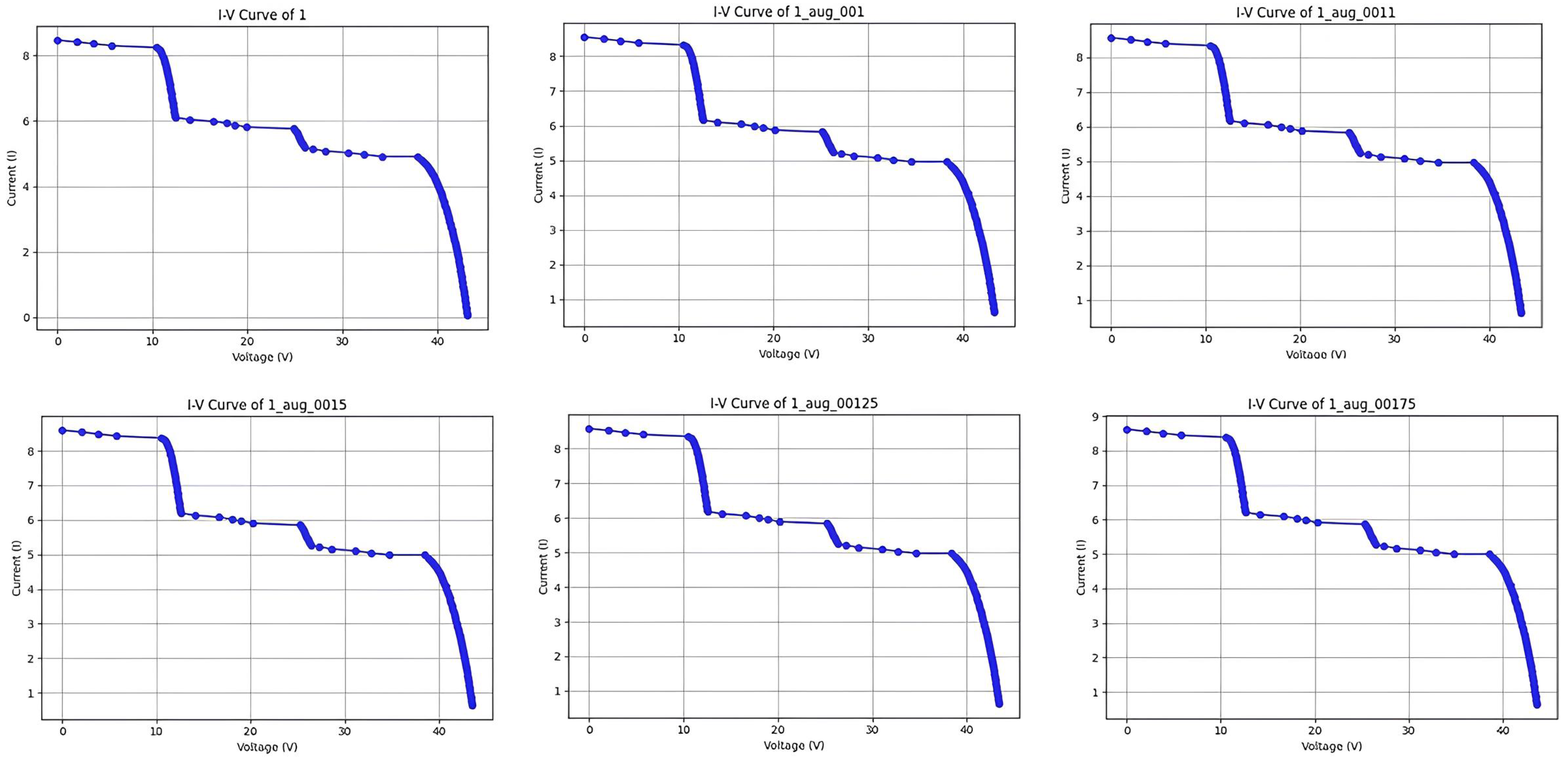 Energies 18 00812 g007