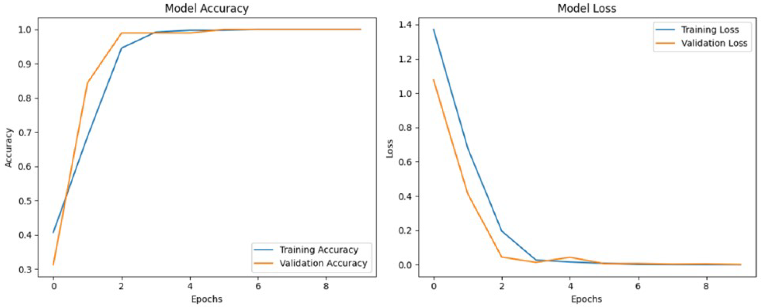 Energies 18 00812 g008
