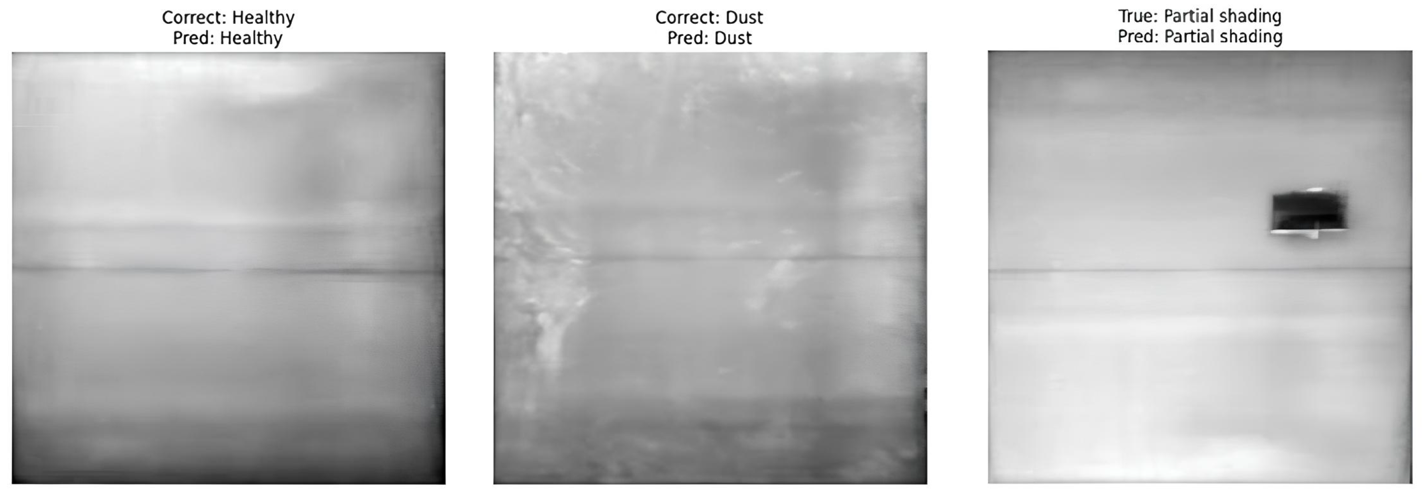 Energies 18 00812 g009