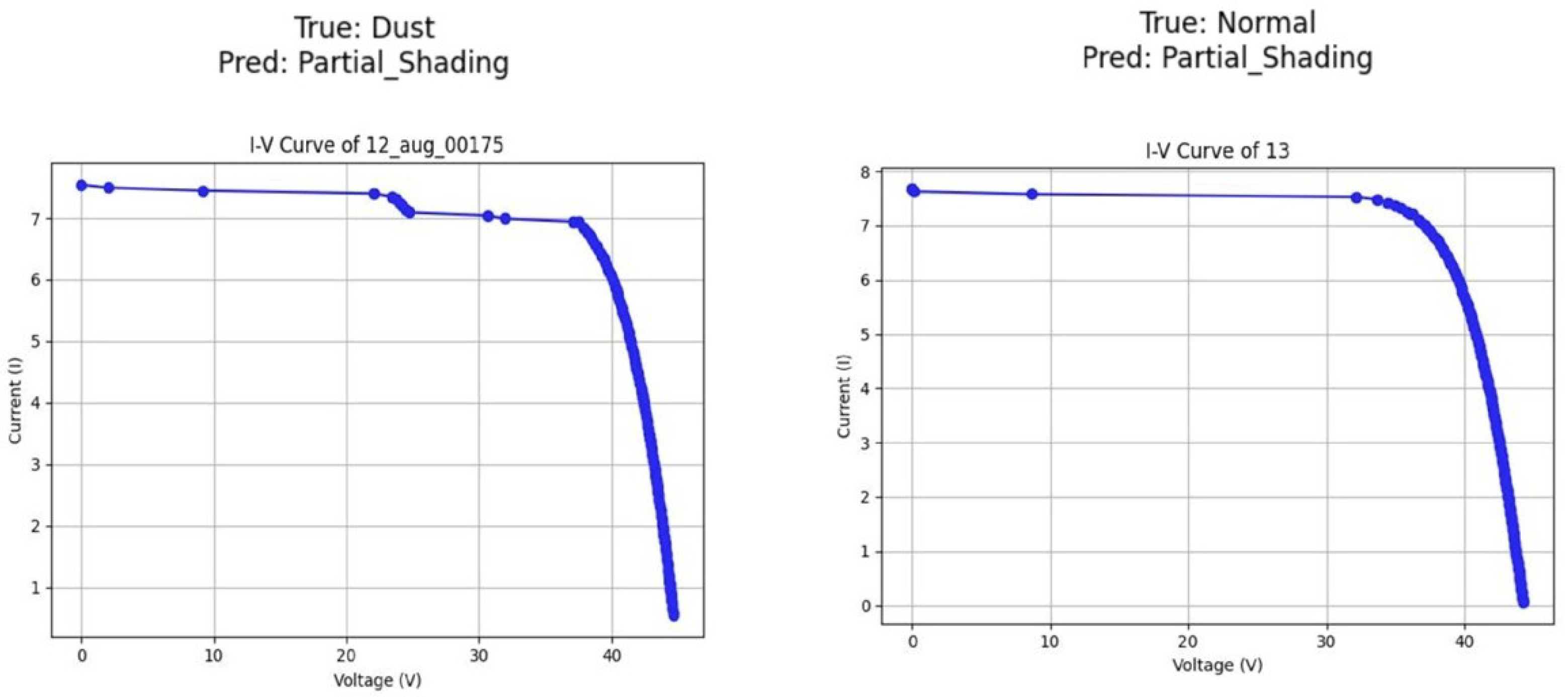 Energies 18 00812 g011