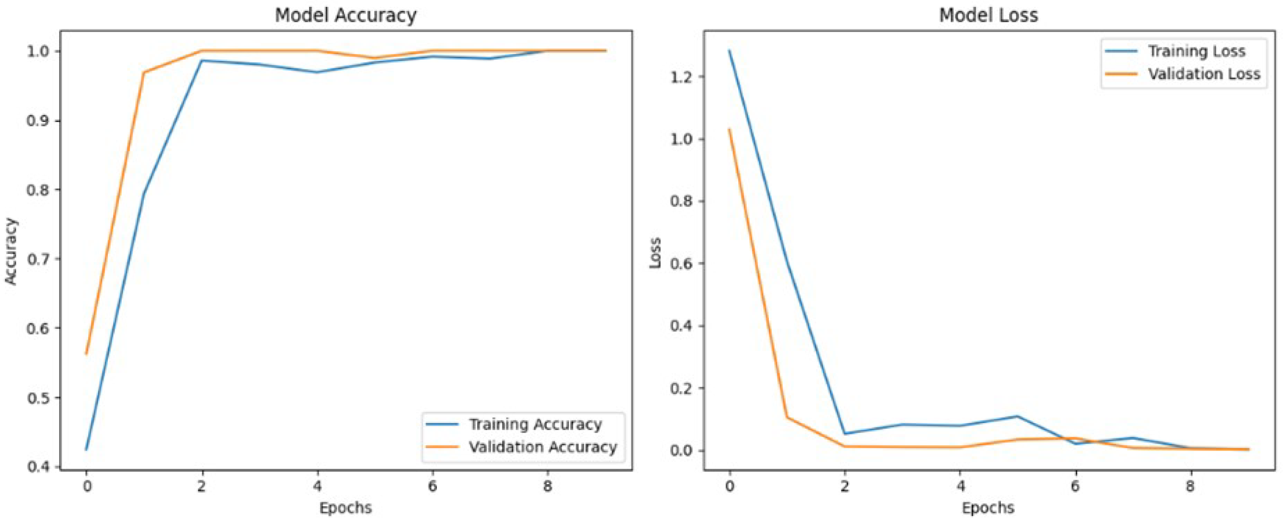 Energies 18 00812 g012