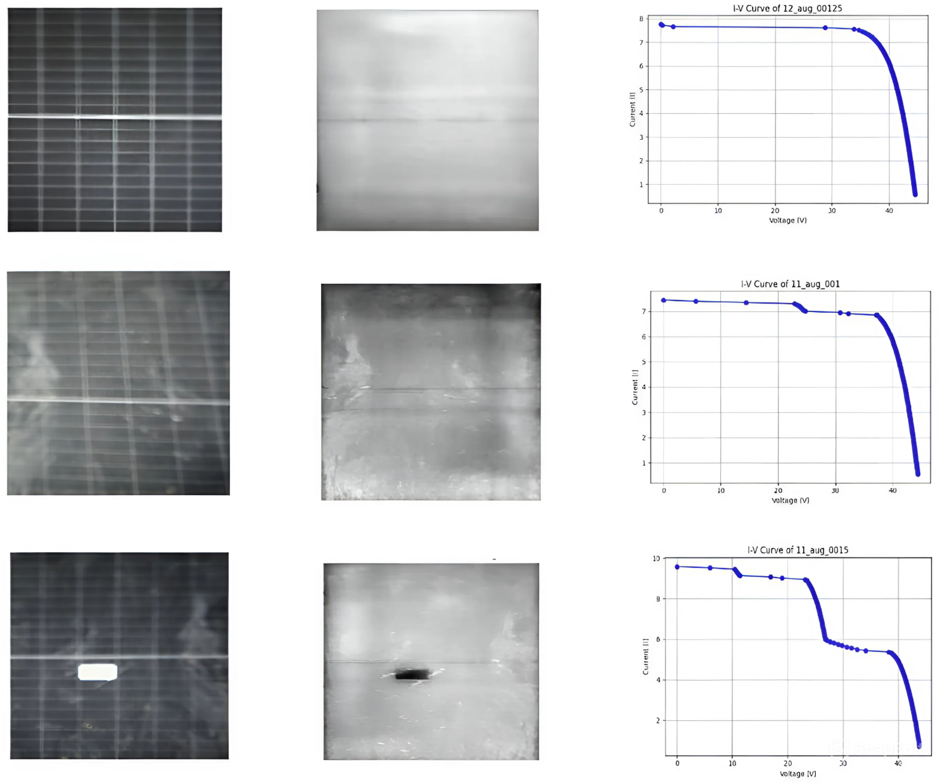 Energies 18 00812 g013