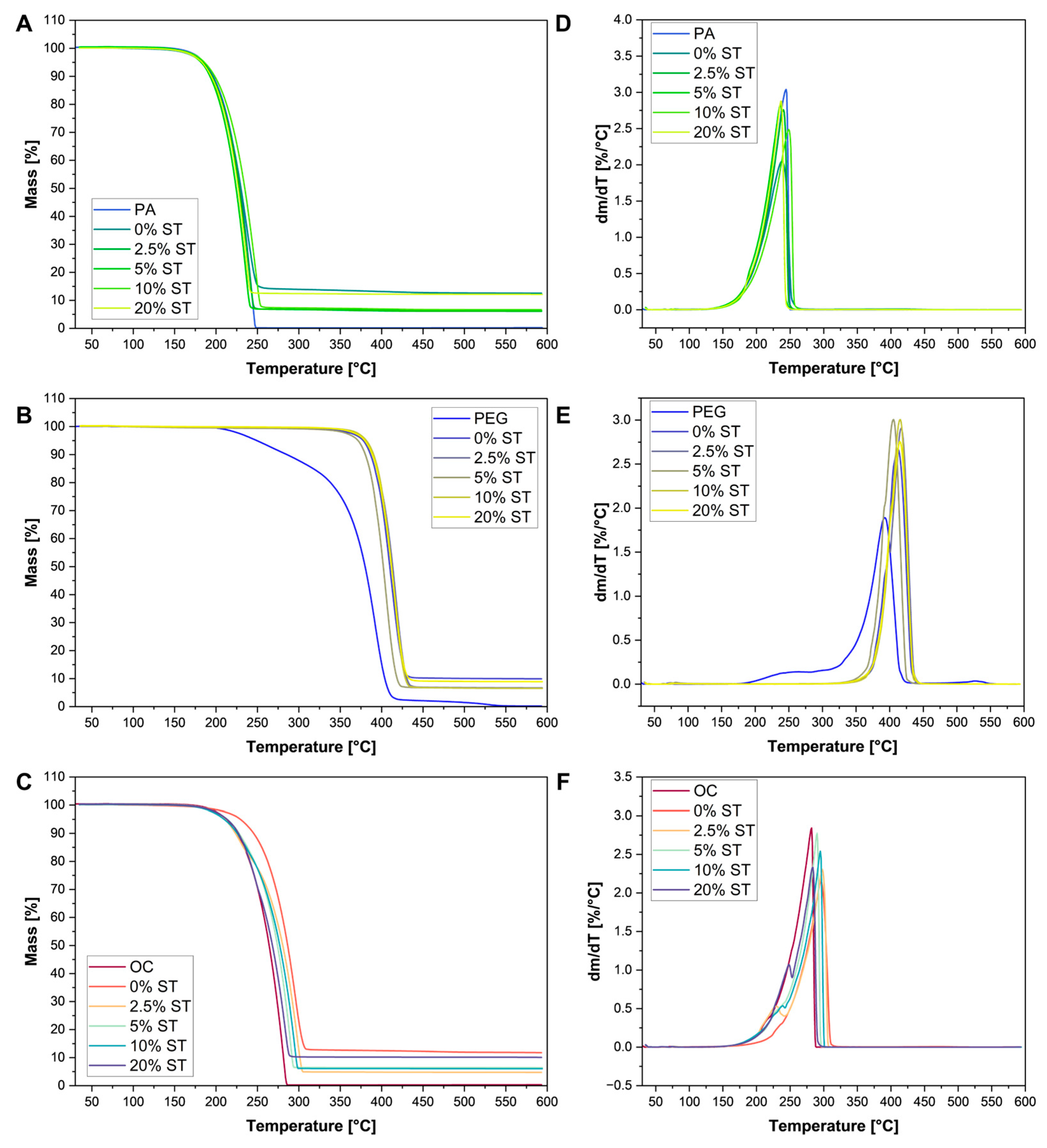 Energies 18 00814 g005