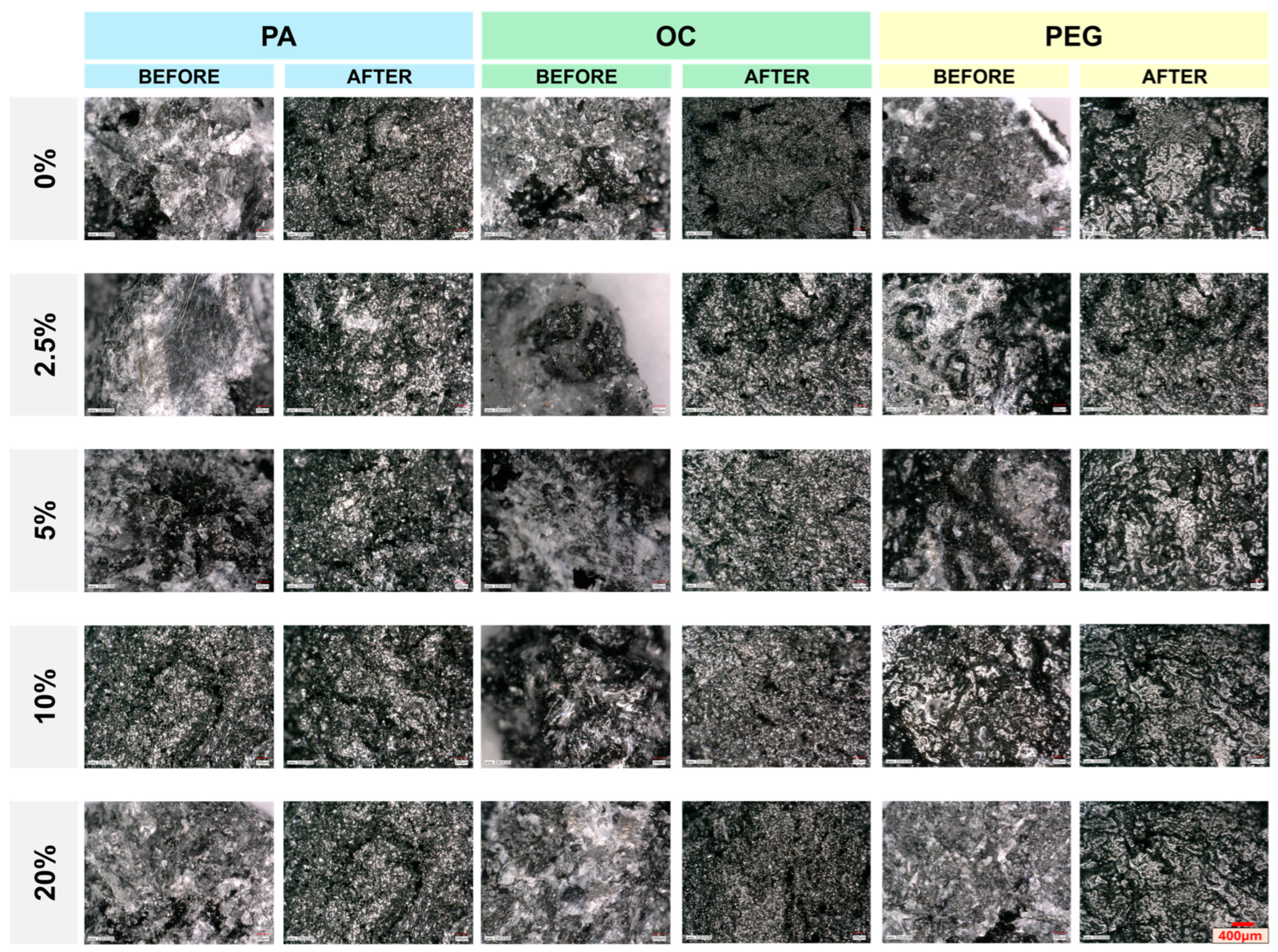 Energies 18 00814 g008