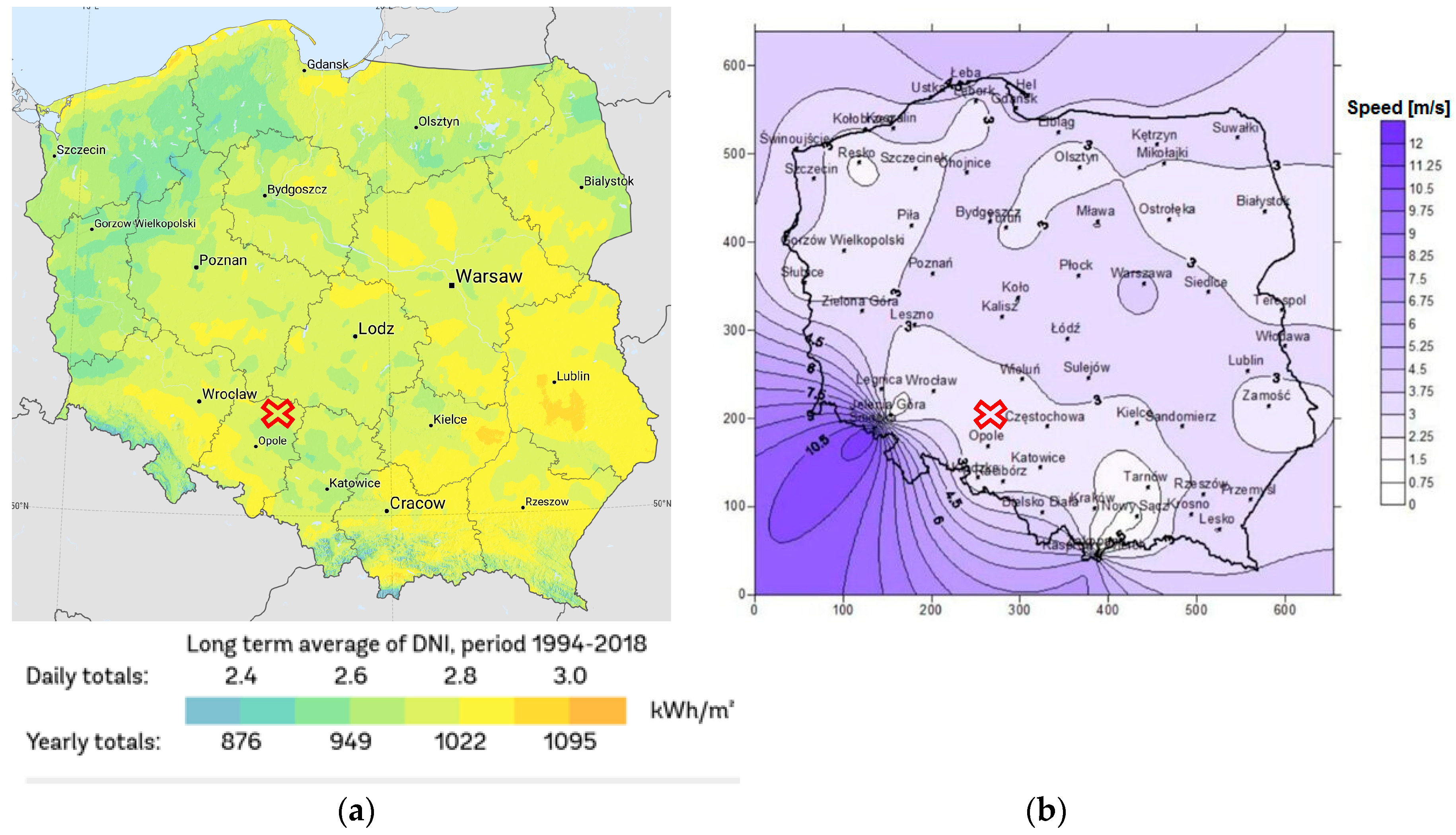 Energies 18 00816 g006