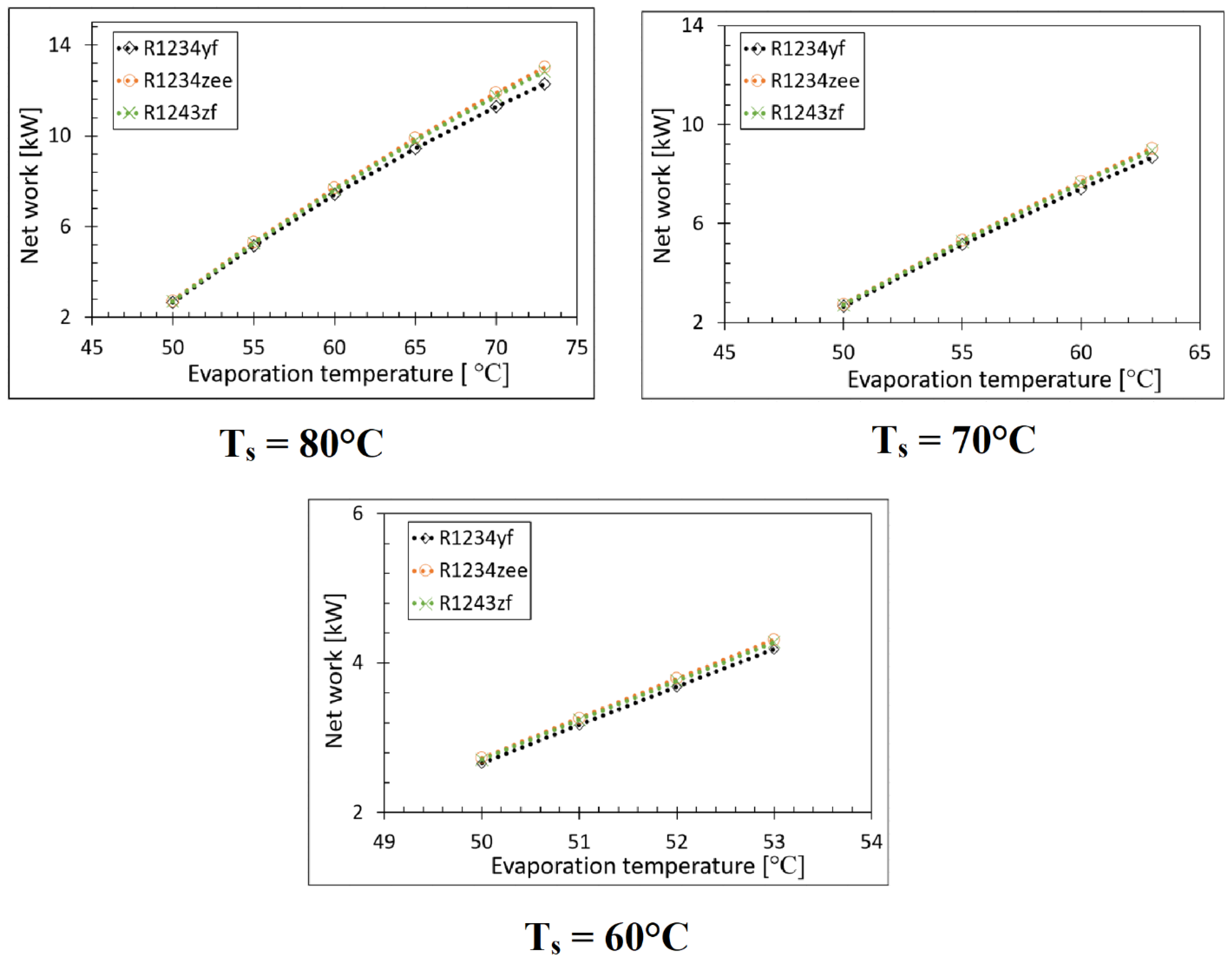Energies 18 00818 g004