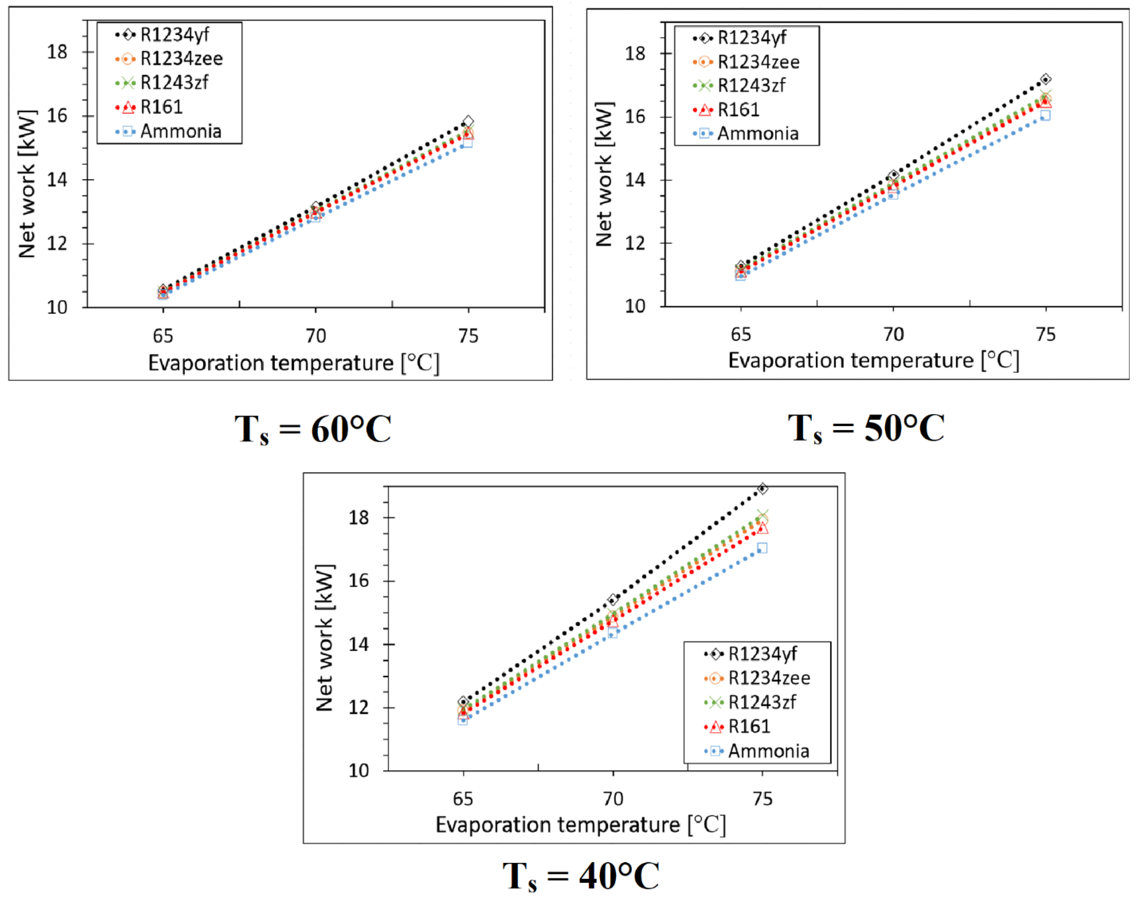 Energies 18 00818 g011