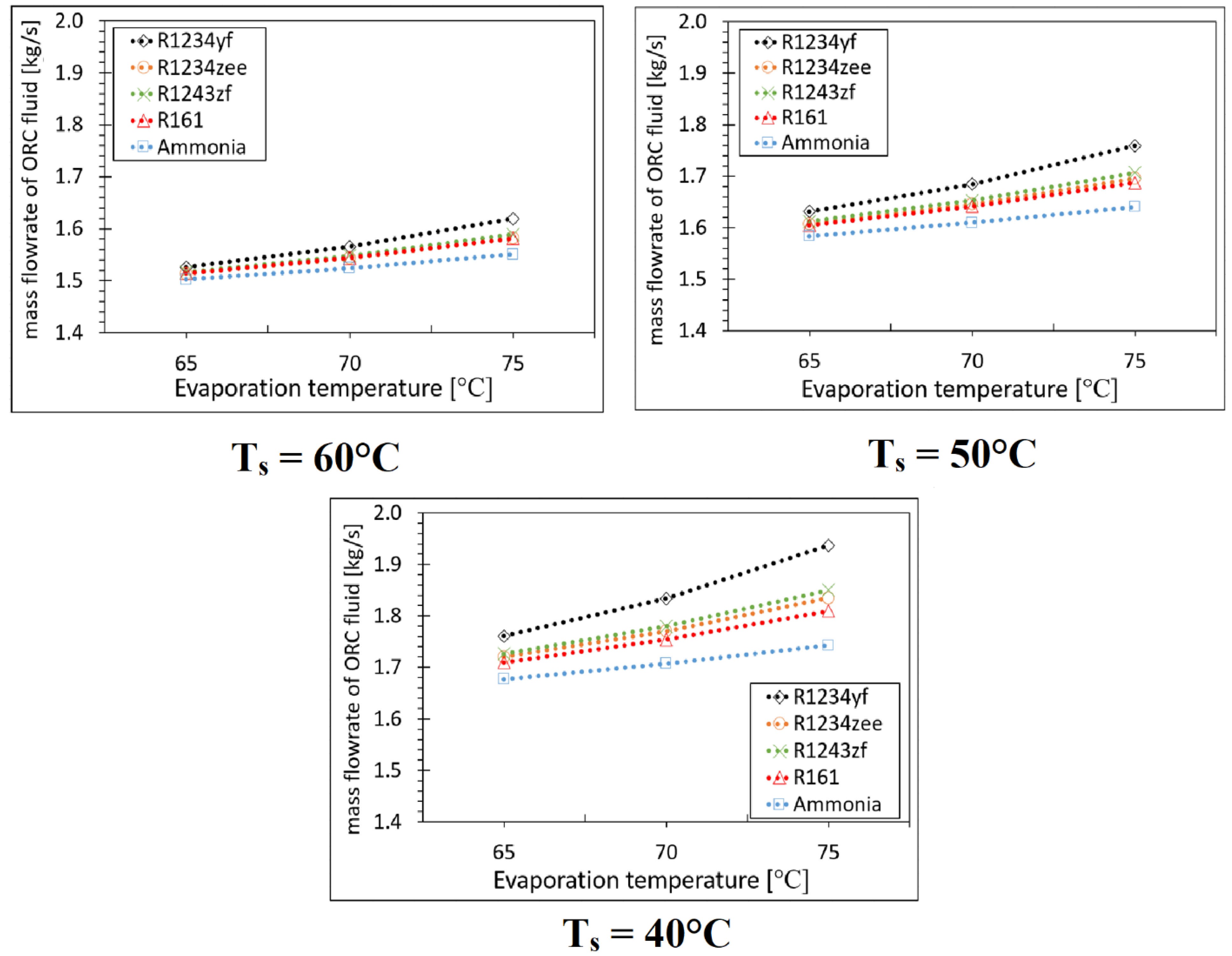 Energies 18 00818 g012