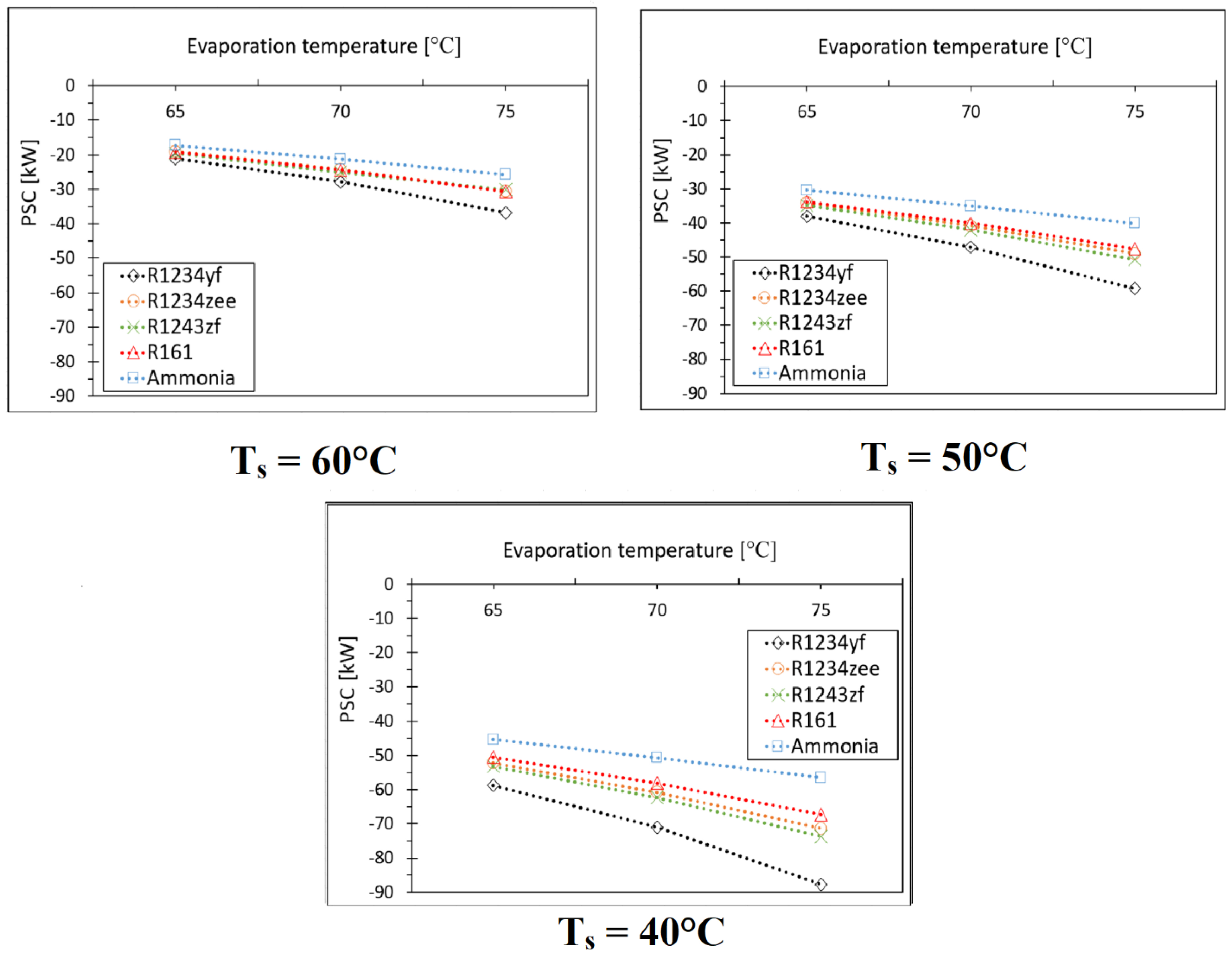 Energies 18 00818 g013