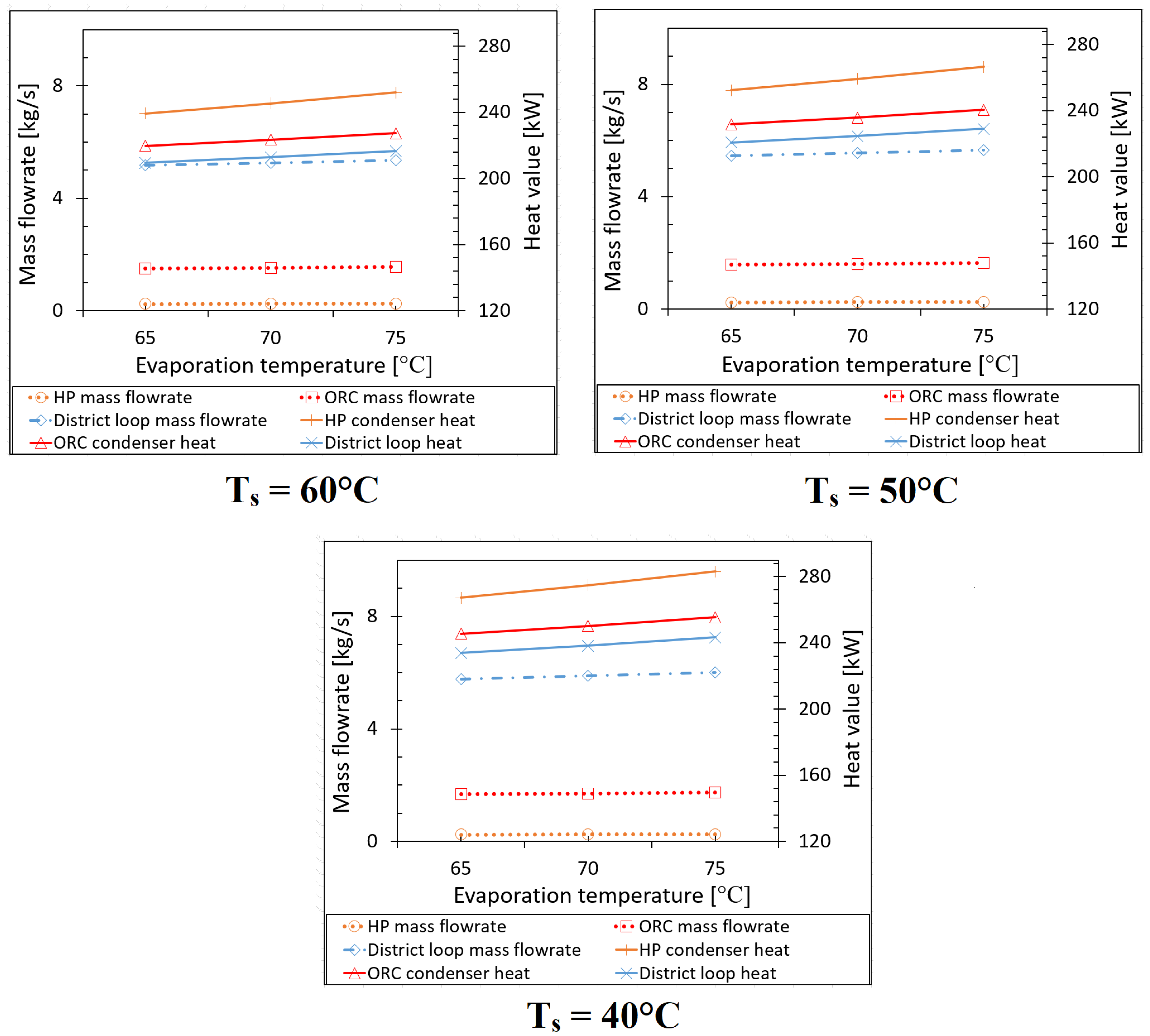 Energies 18 00818 g015
