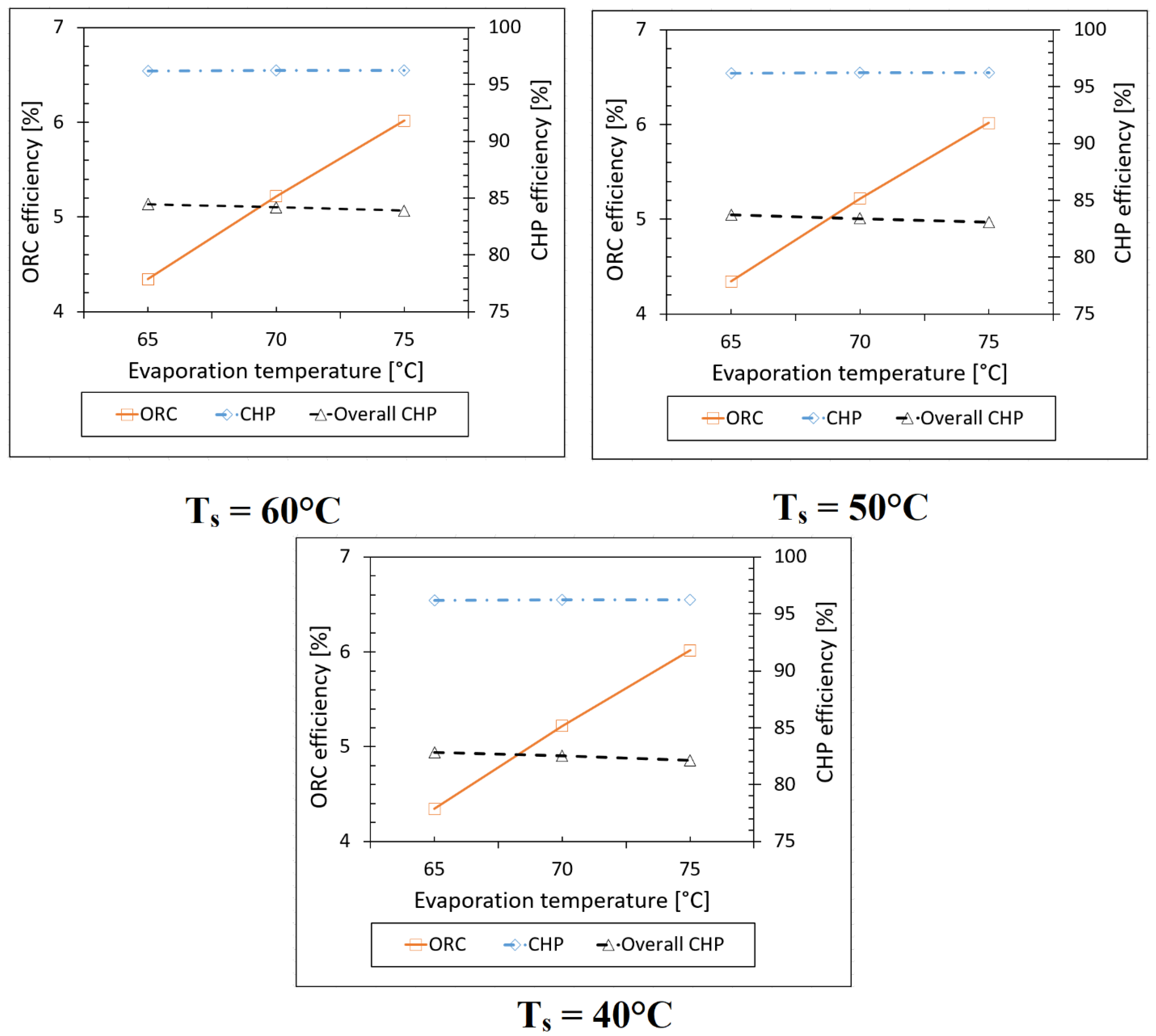 Energies 18 00818 g016