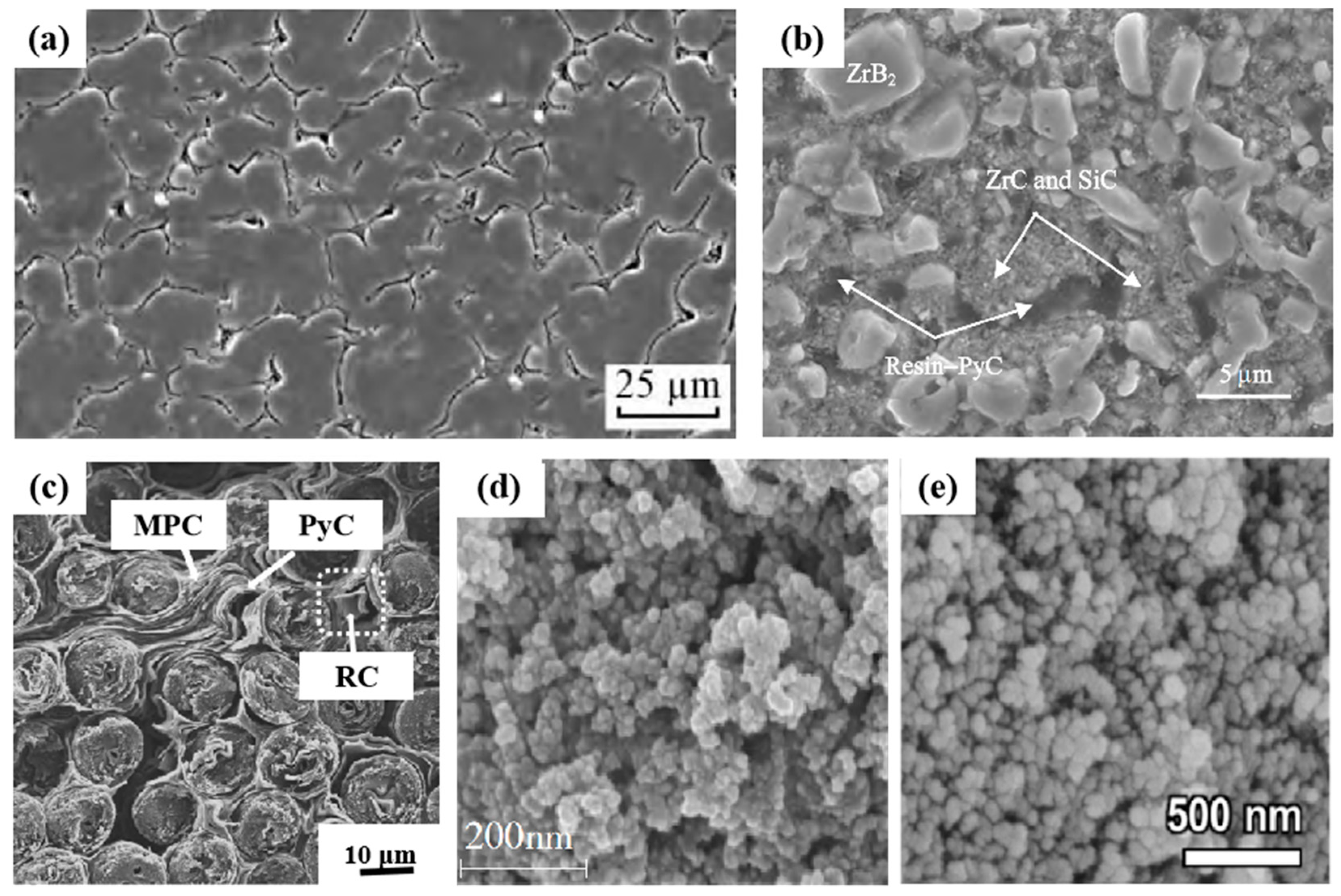 Energies 18 00819 g001