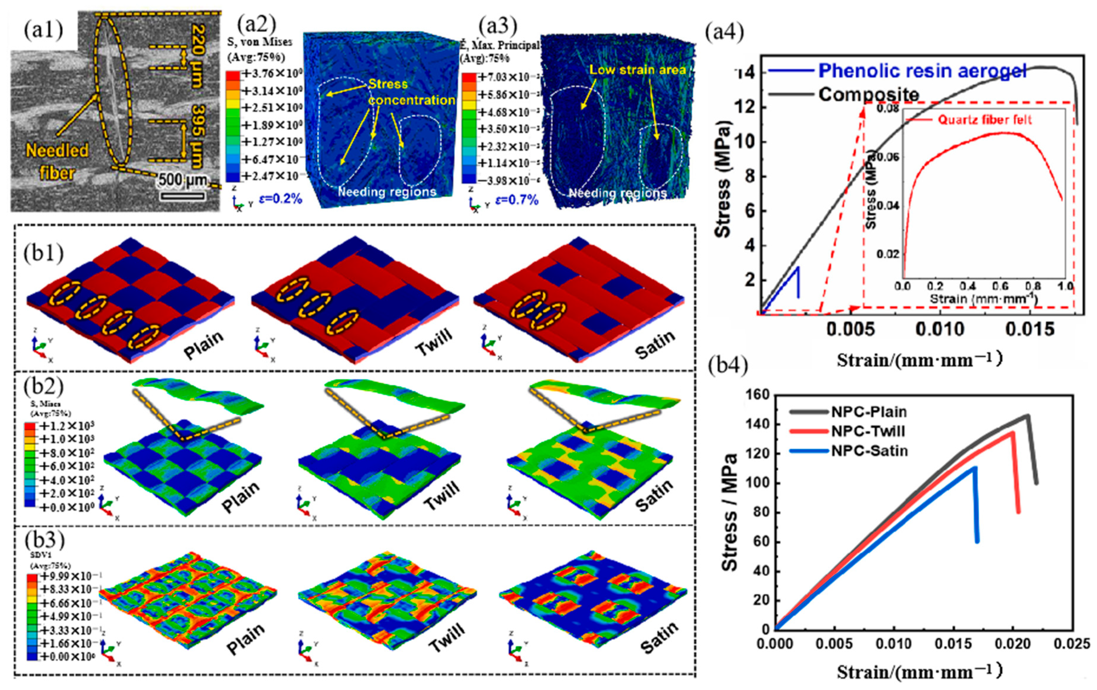 Energies 18 00819 g009