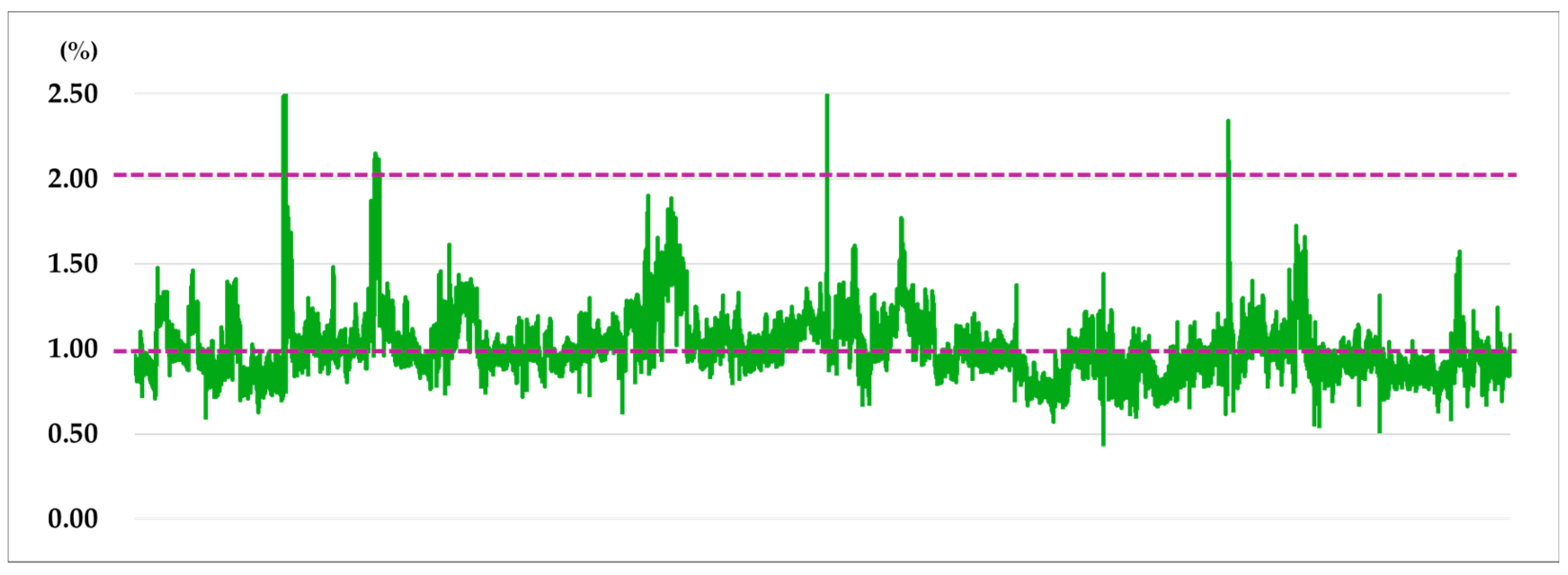 Energies 18 00820 g004