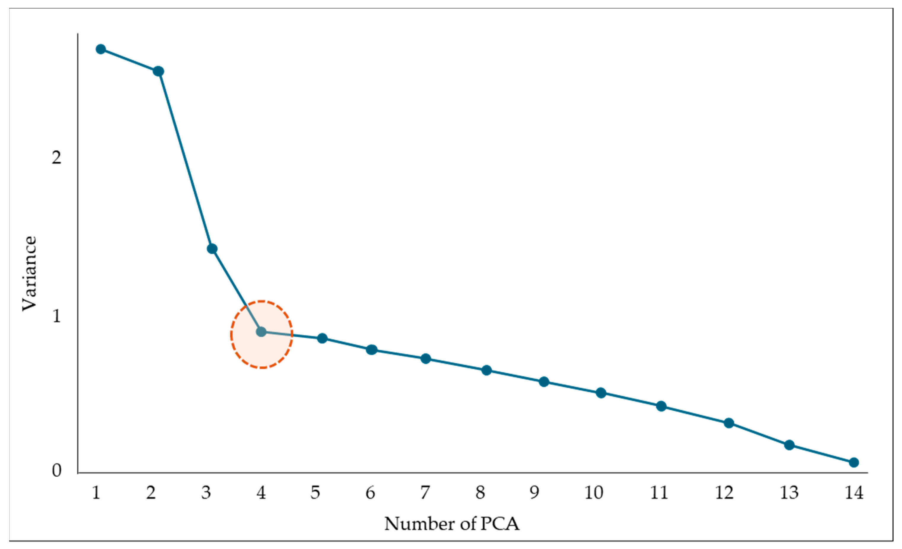 Energies 18 00820 g008