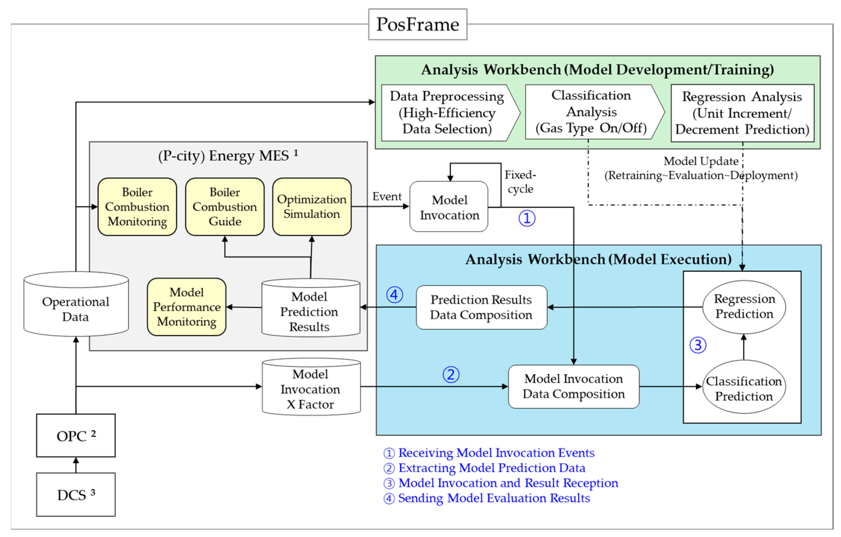 Energies 18 00820 g017