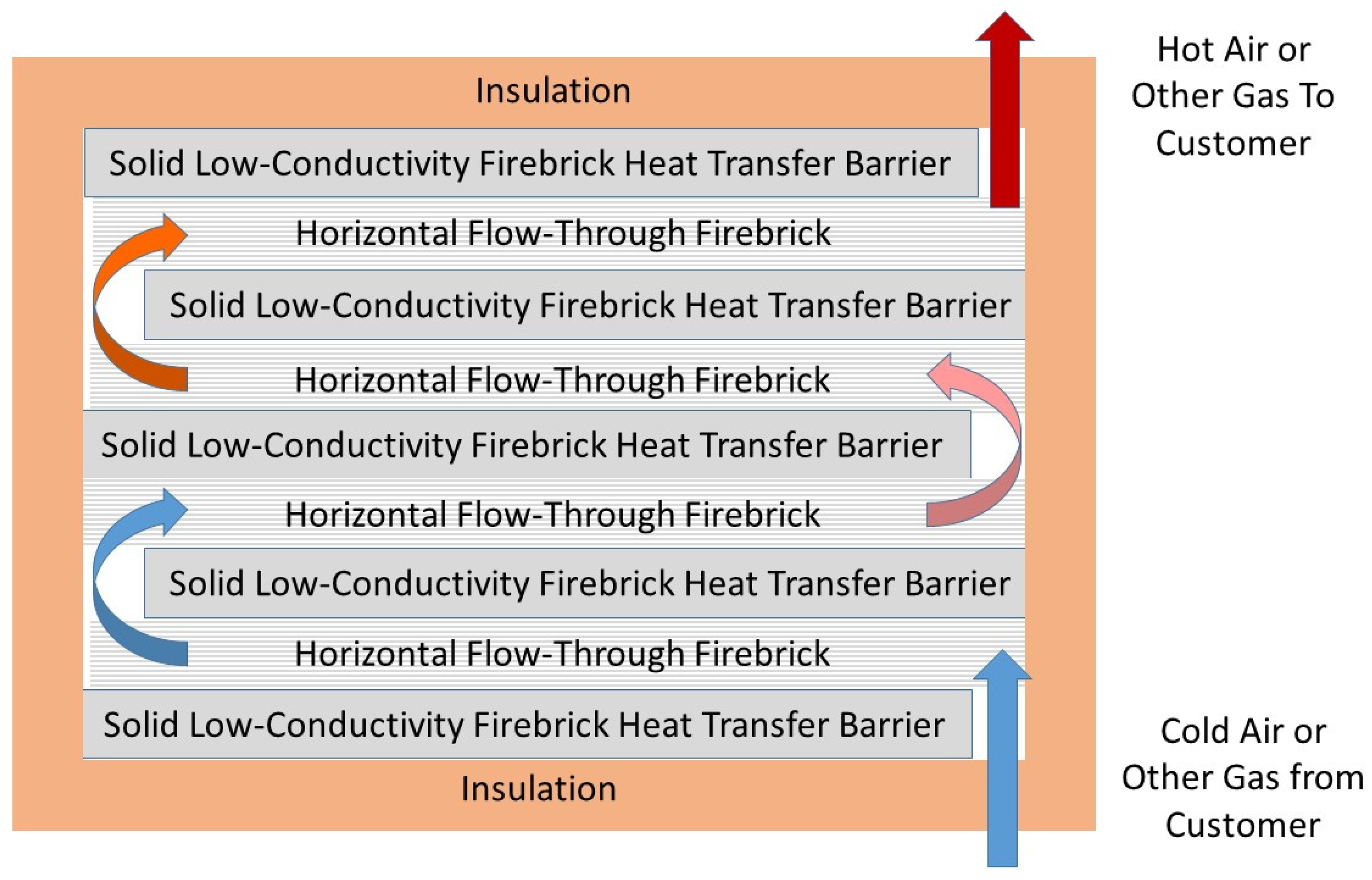 Energies 18 00821 g005