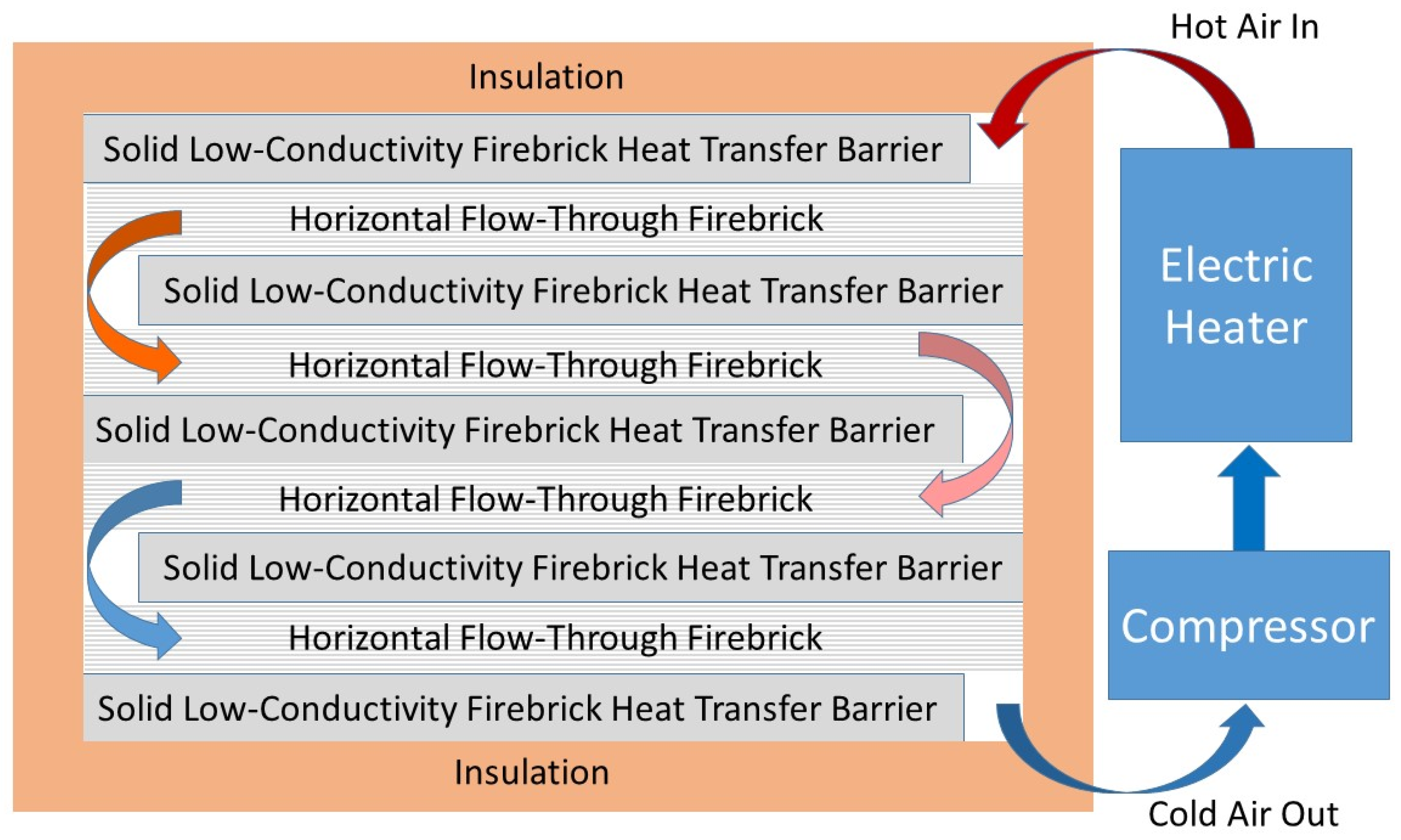 Energies 18 00821 g006