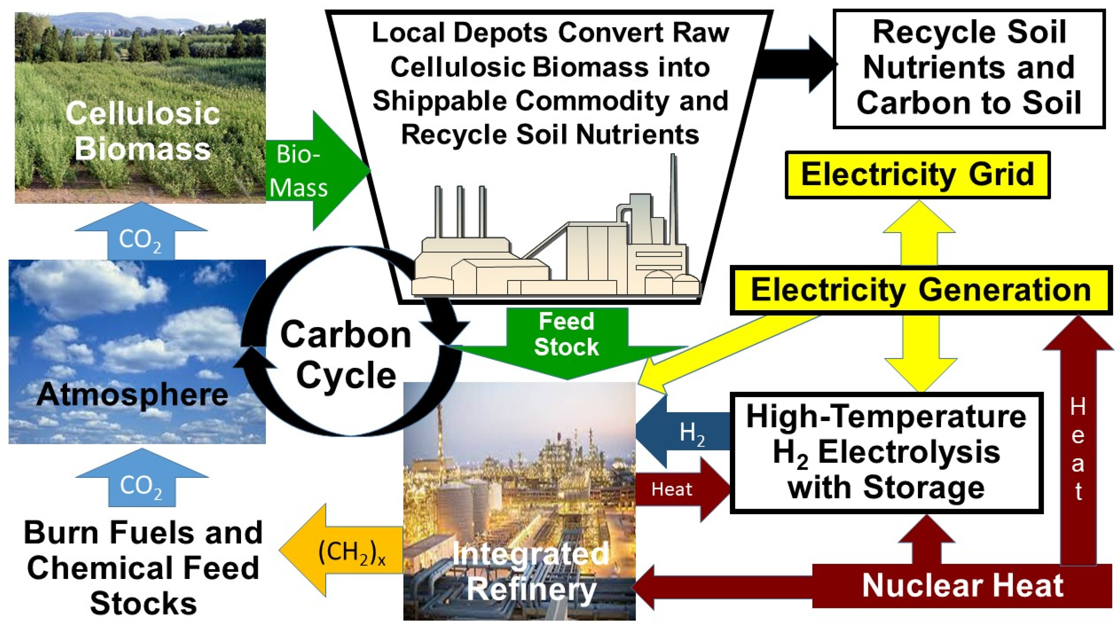 Energies 18 00821 g009