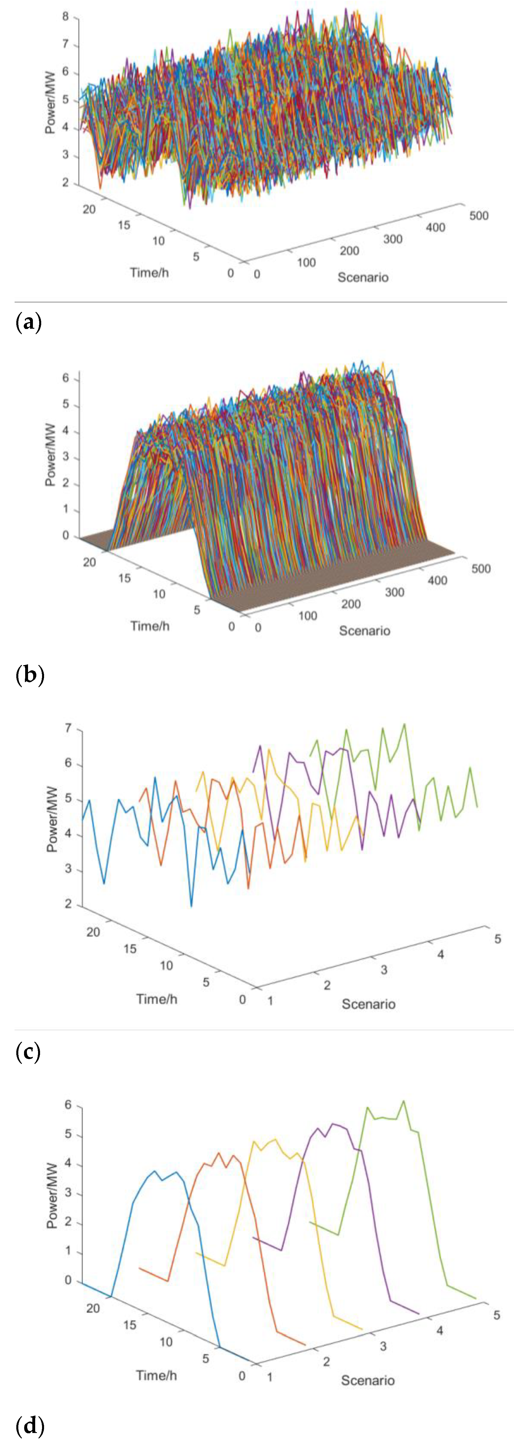 Energies 18 00823 g006