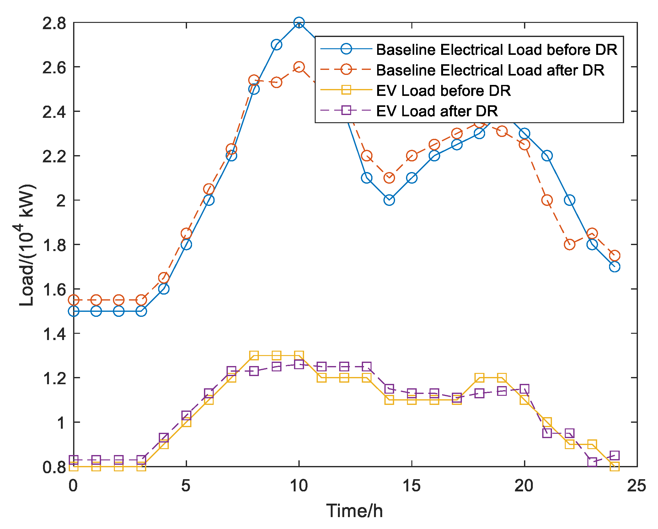 Energies 18 00823 g009