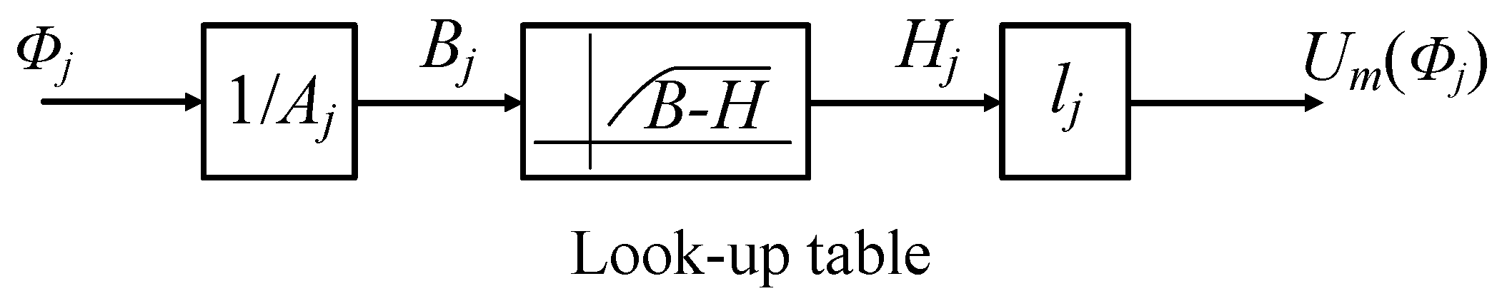 Energies 18 00824 g004