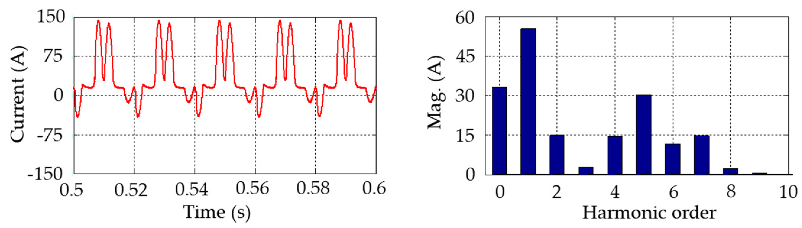 Energies 18 00824 g011