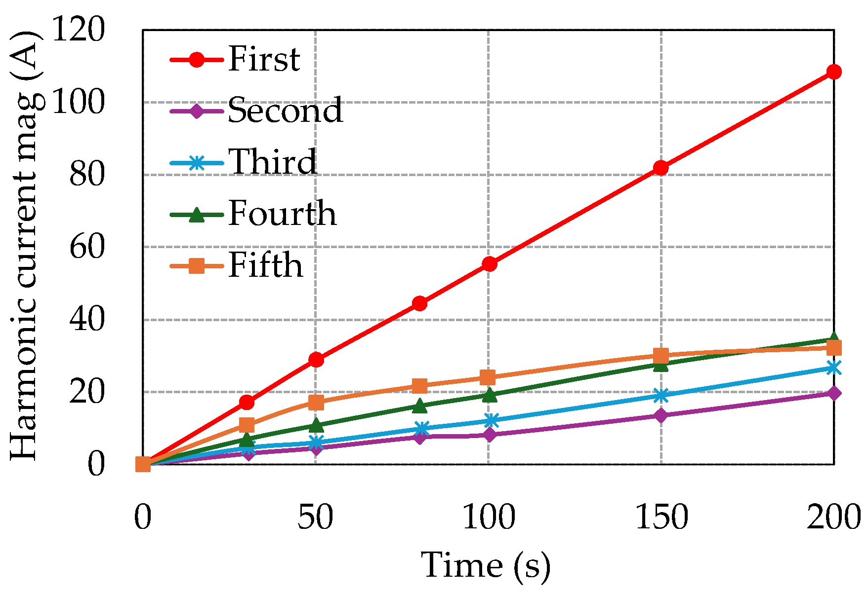 Energies 18 00824 g015